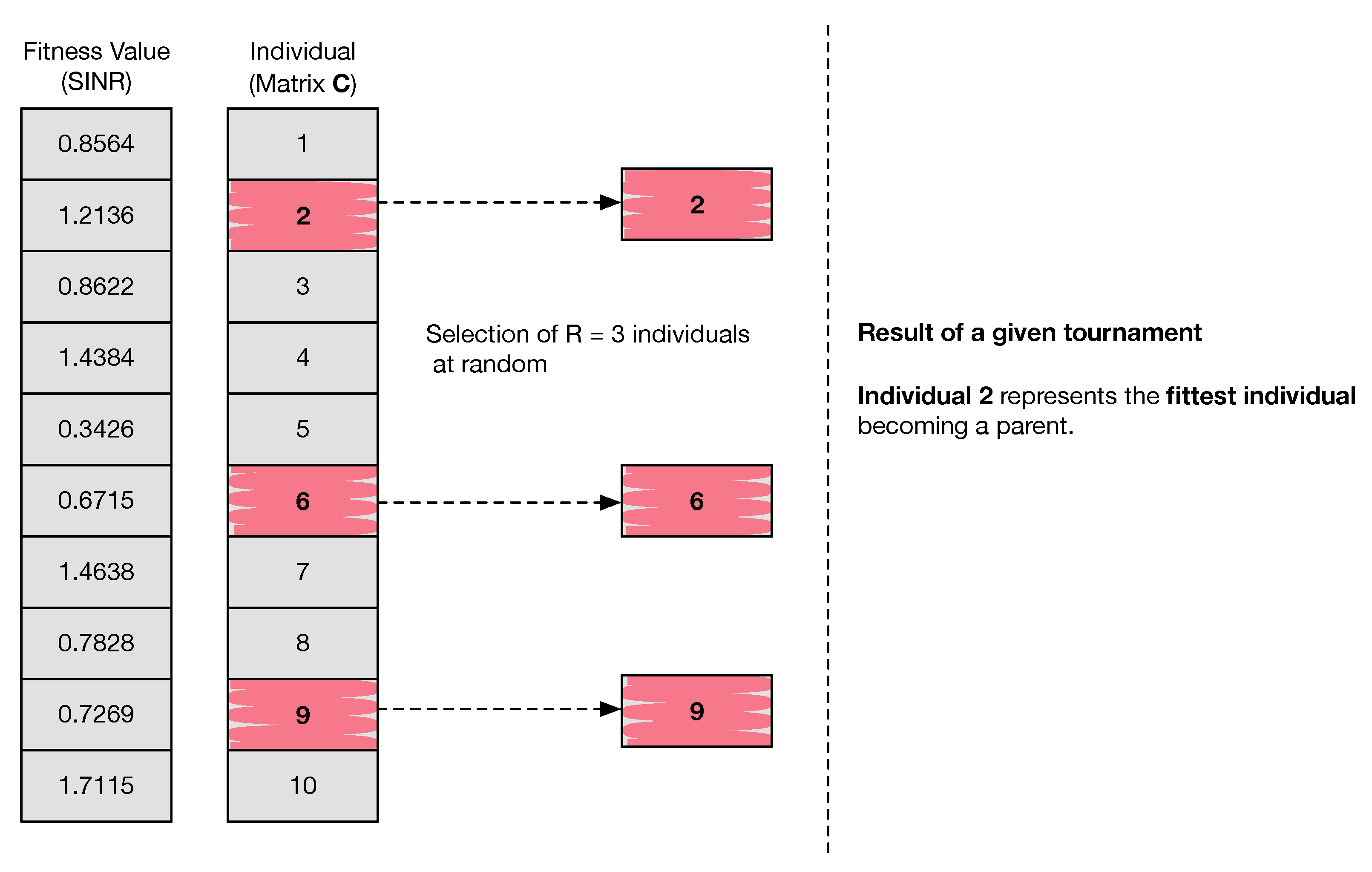Electronics 14 03107 g003