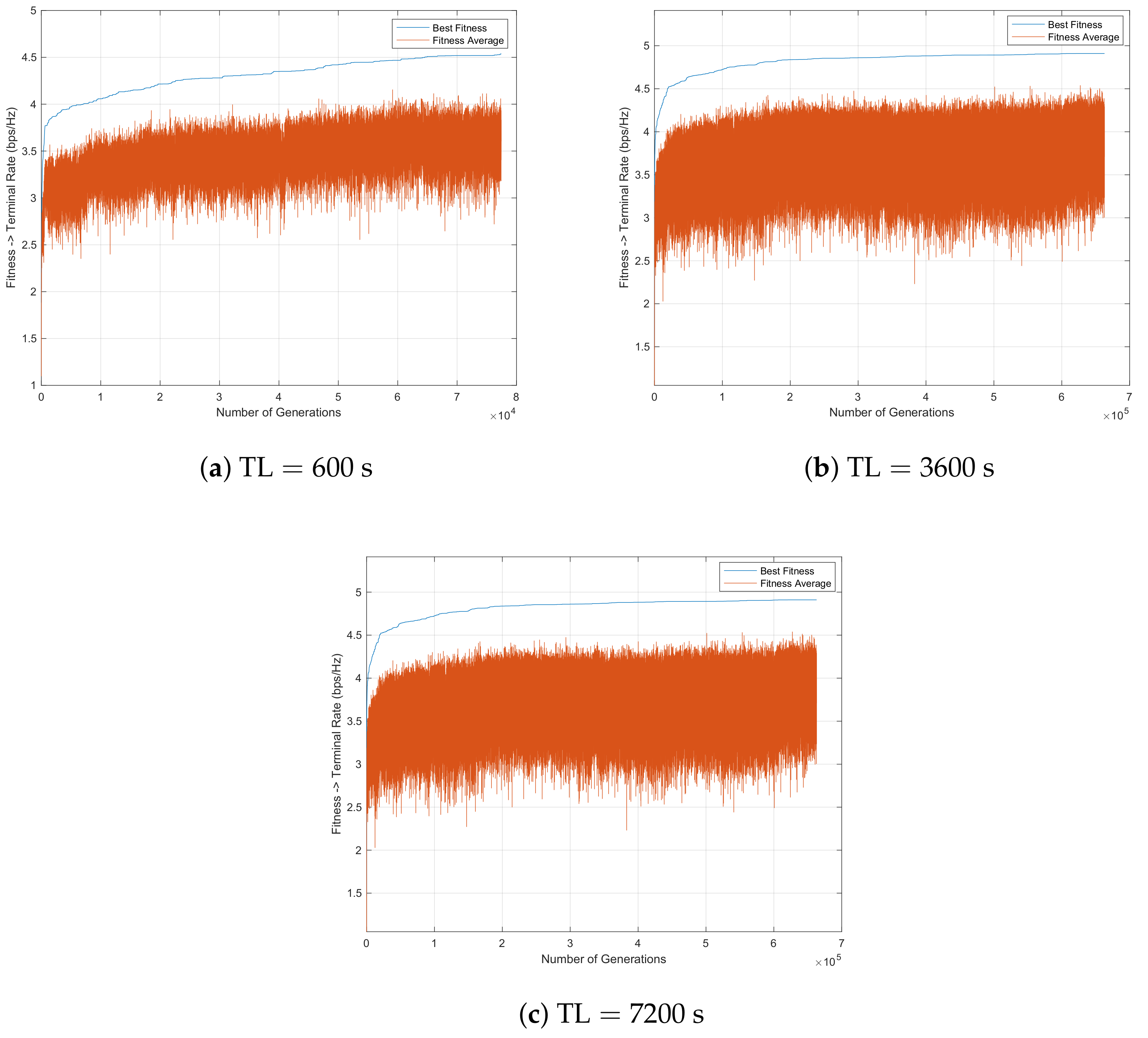 Electronics 14 03107 g012