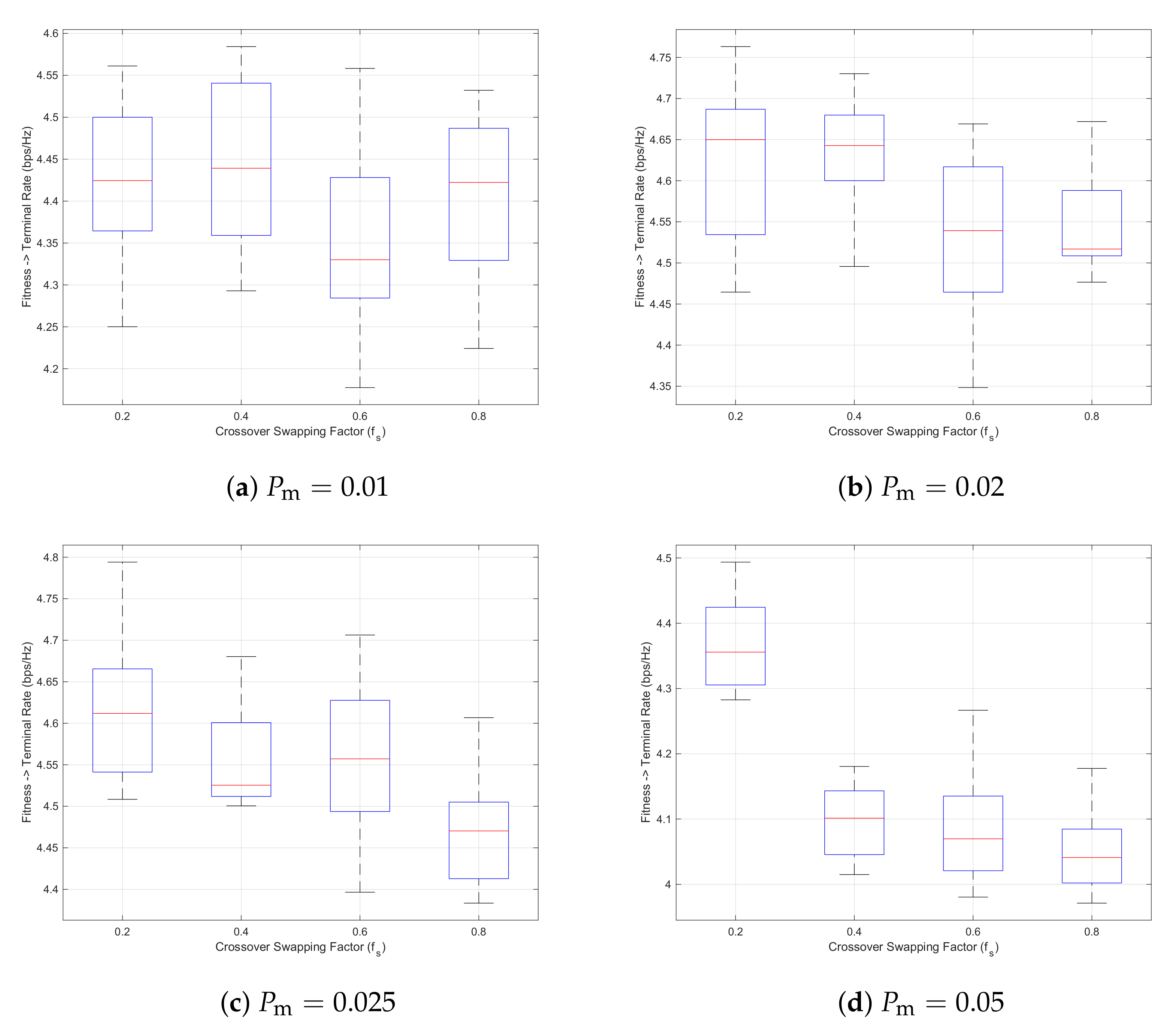 Electronics 14 03107 g013