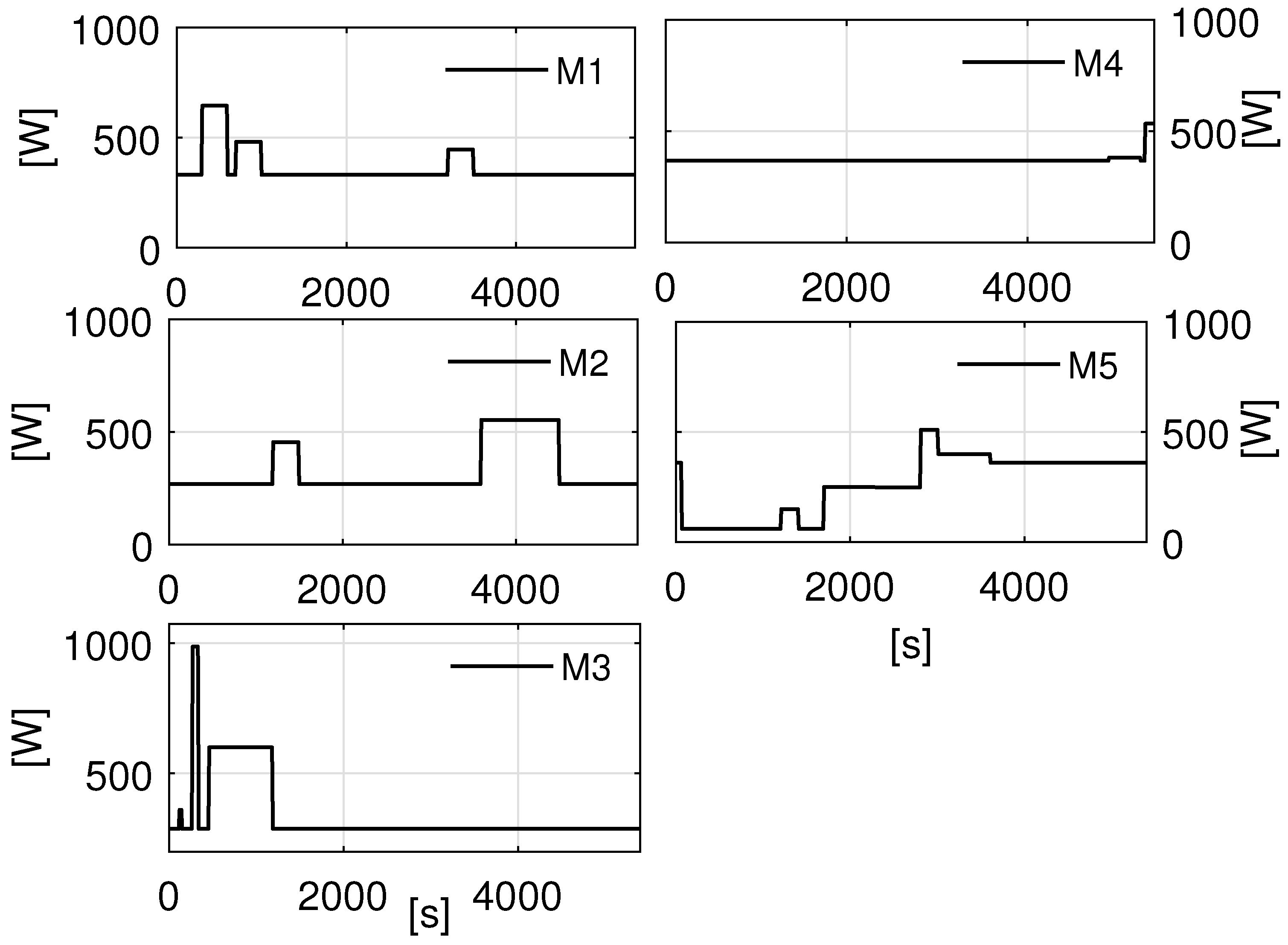 Electronics 14 03110 g008 Electronics 14 03110 g008