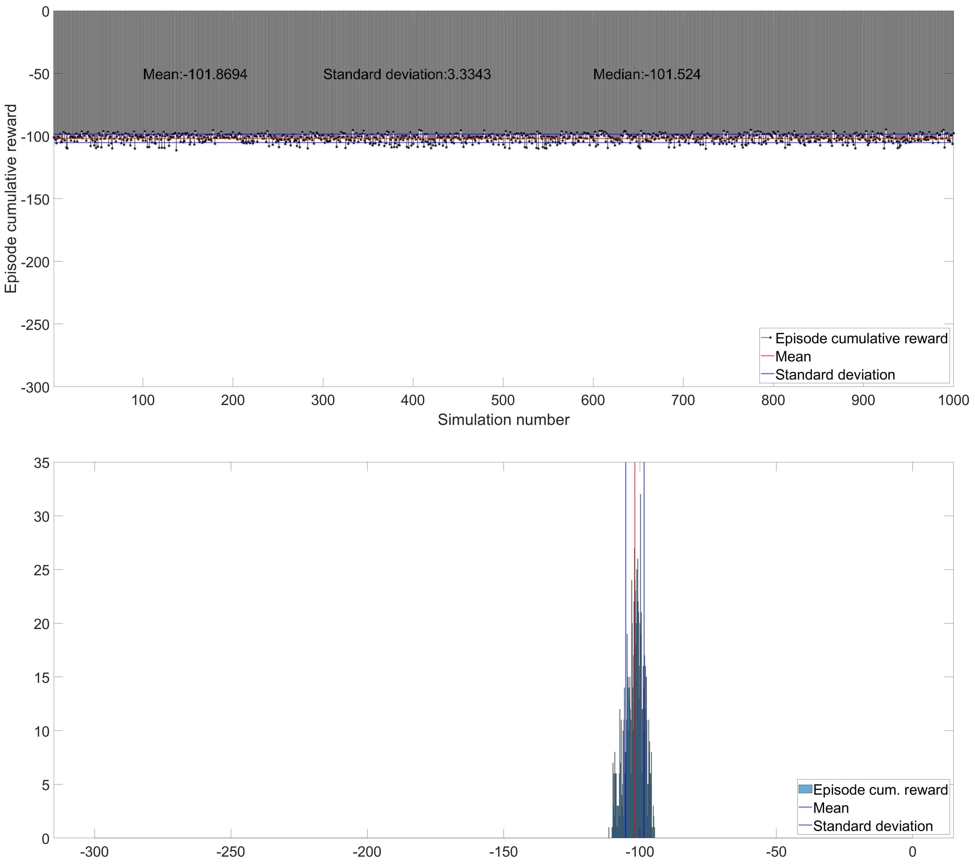 Electronics 14 03110 g010 Electronics 14 03110 g010
