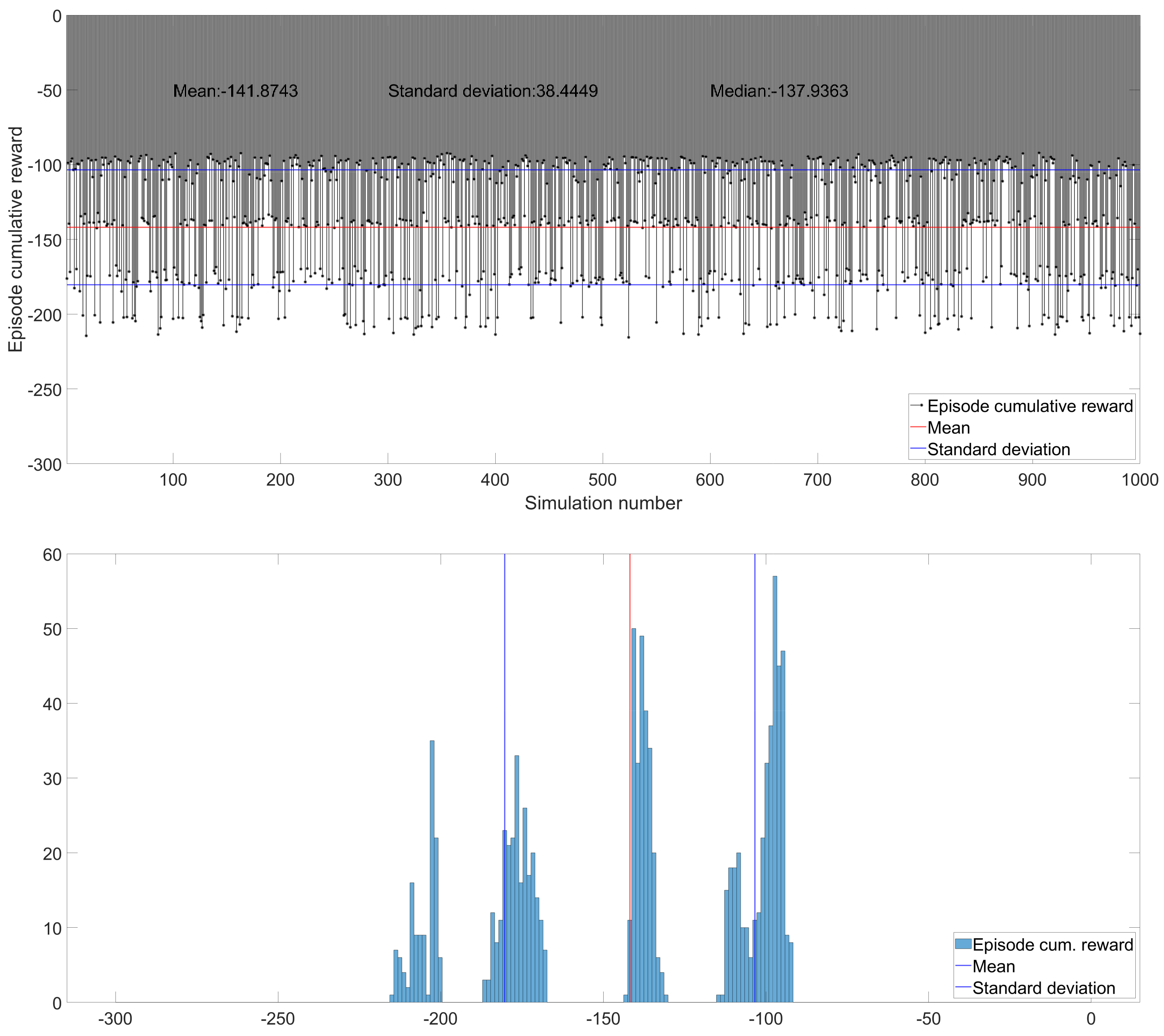 Electronics 14 03110 g011 Electronics 14 03110 g011