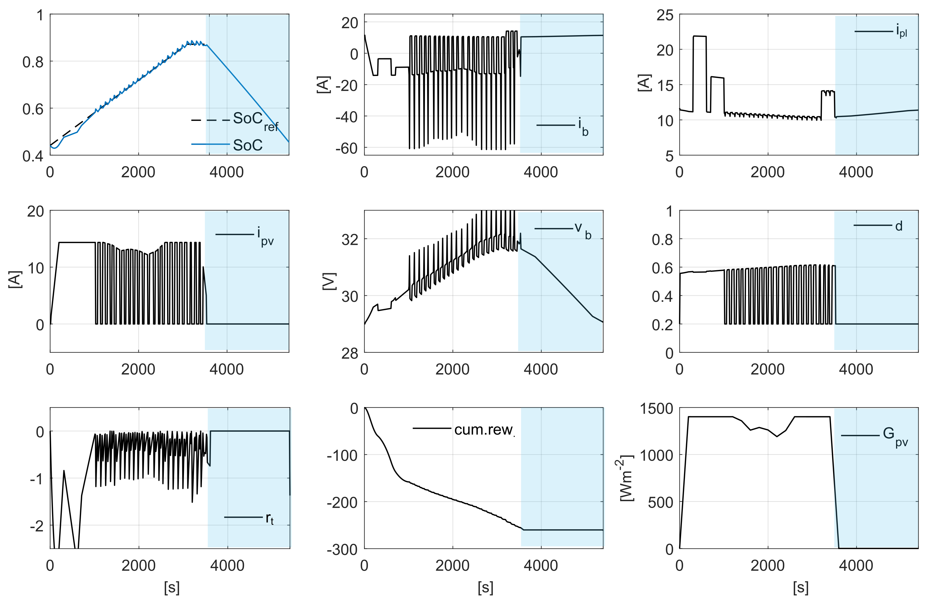 Electronics 14 03110 g012 Electronics 14 03110 g012