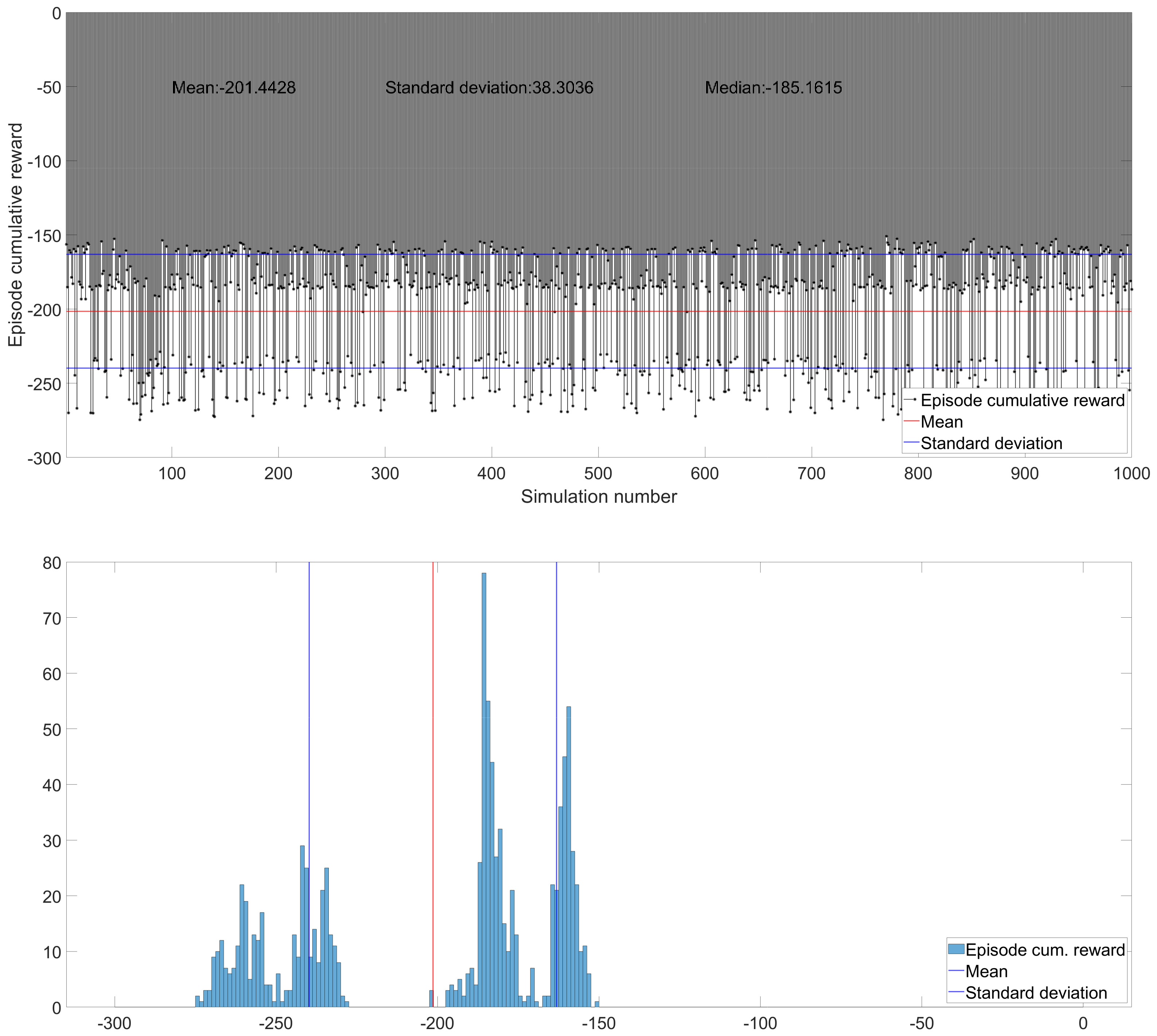 Electronics 14 03110 g013 Electronics 14 03110 g013