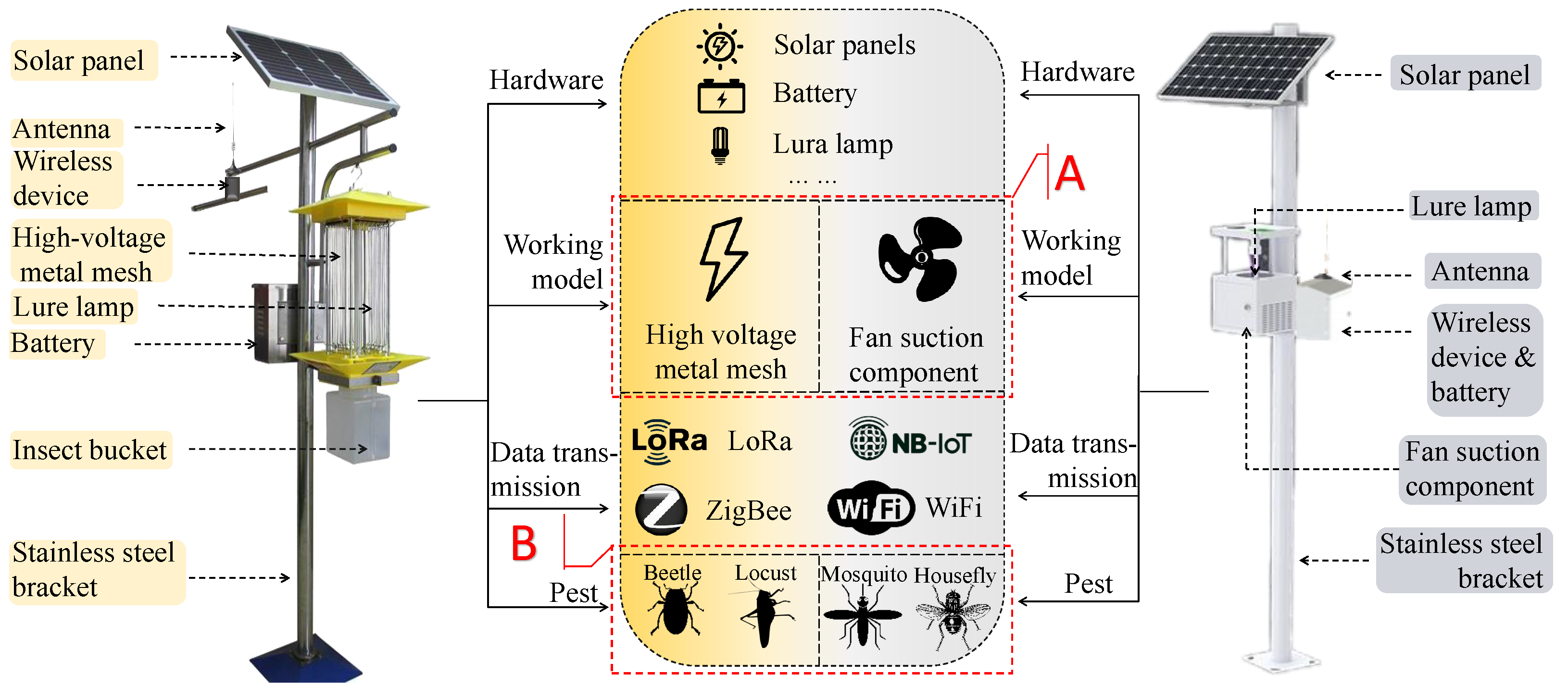 Electronics 14 03113 g002 Electronics 14 03113 g002