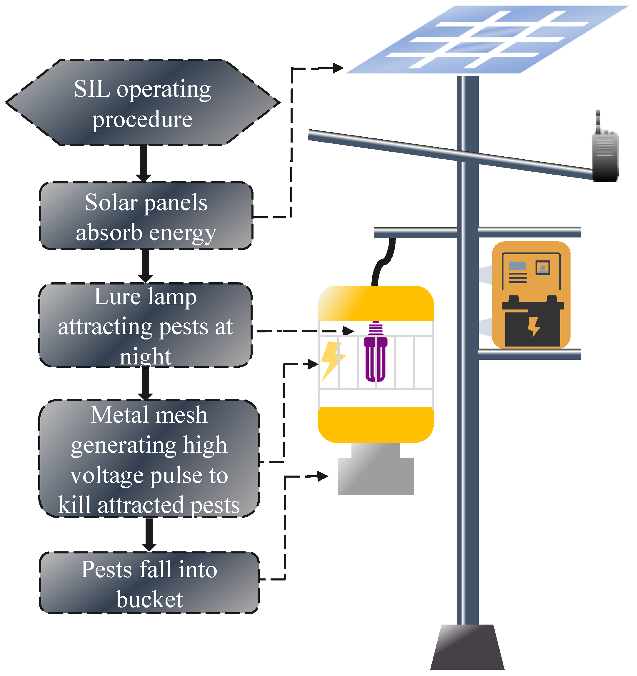 Electronics 14 03113 g003 Electronics 14 03113 g003