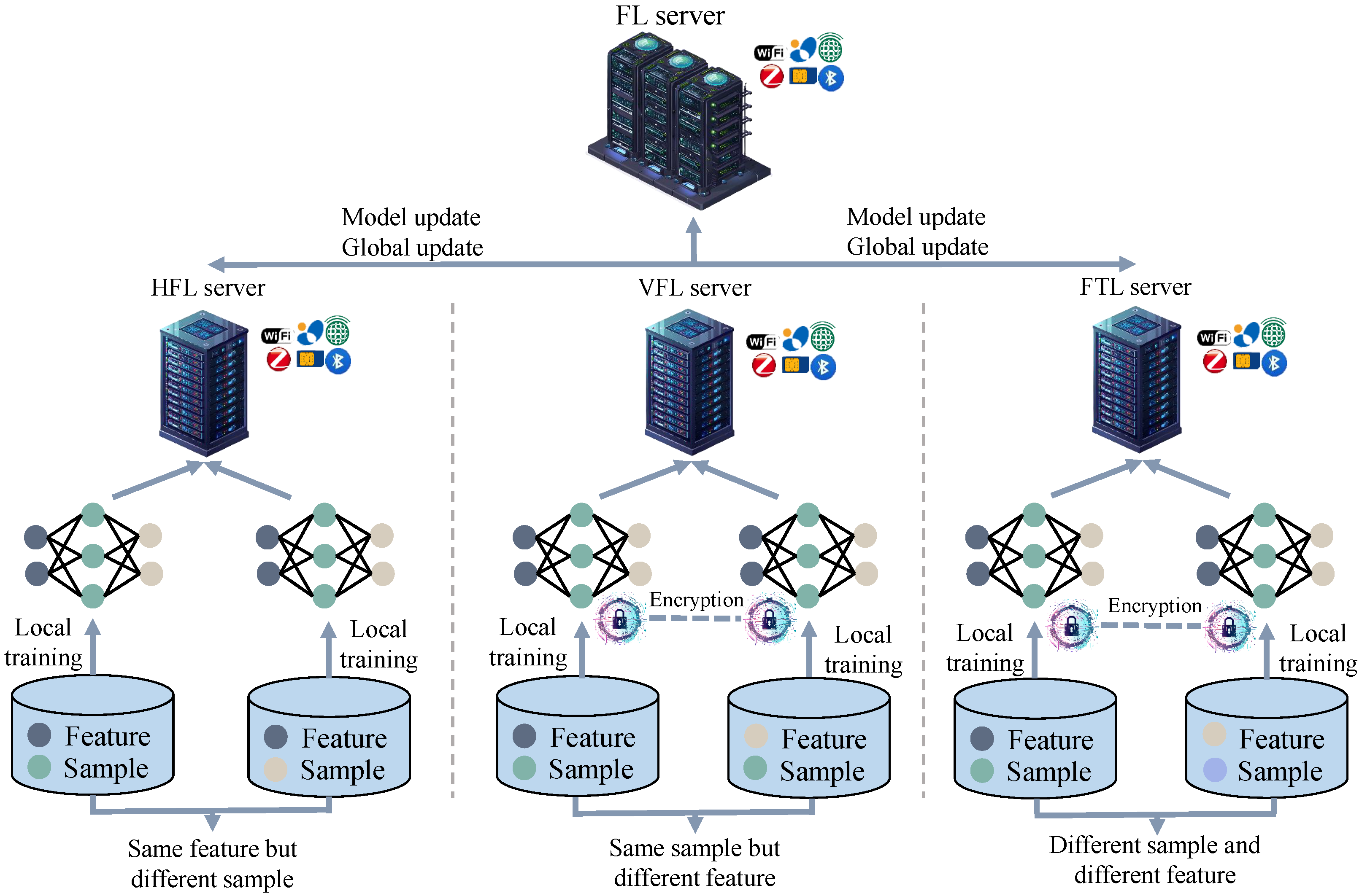 Electronics 14 03113 g008 Electronics 14 03113 g008