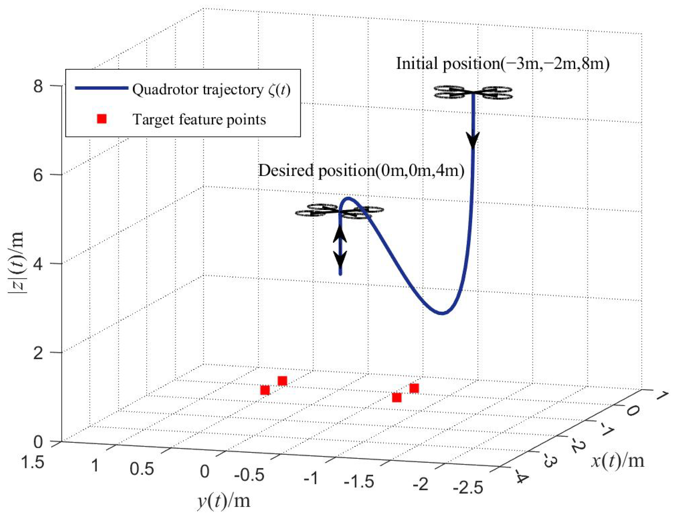 Electronics 14 03114 g005 Electronics 14 03114 g005