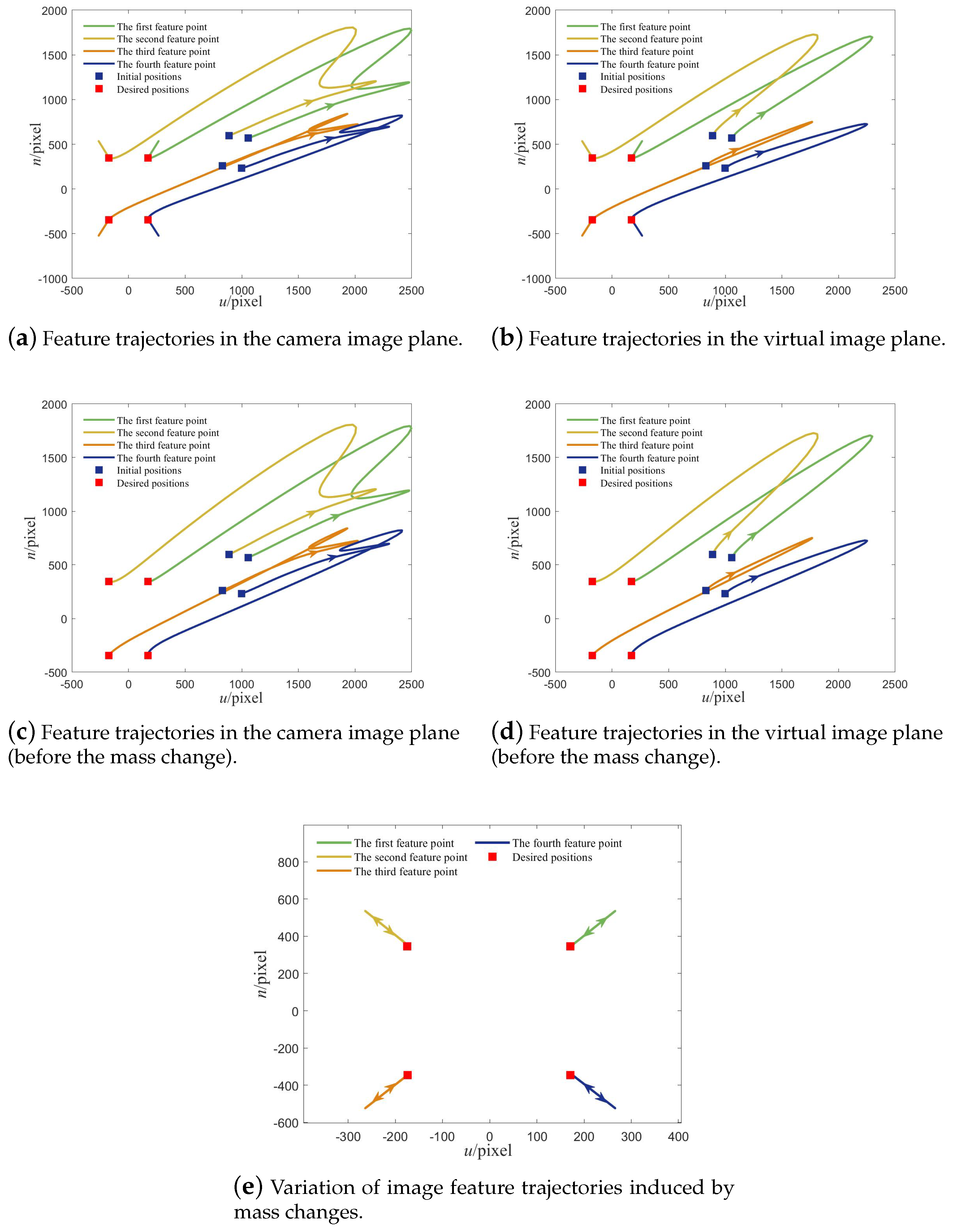 Electronics 14 03114 g006 Electronics 14 03114 g006