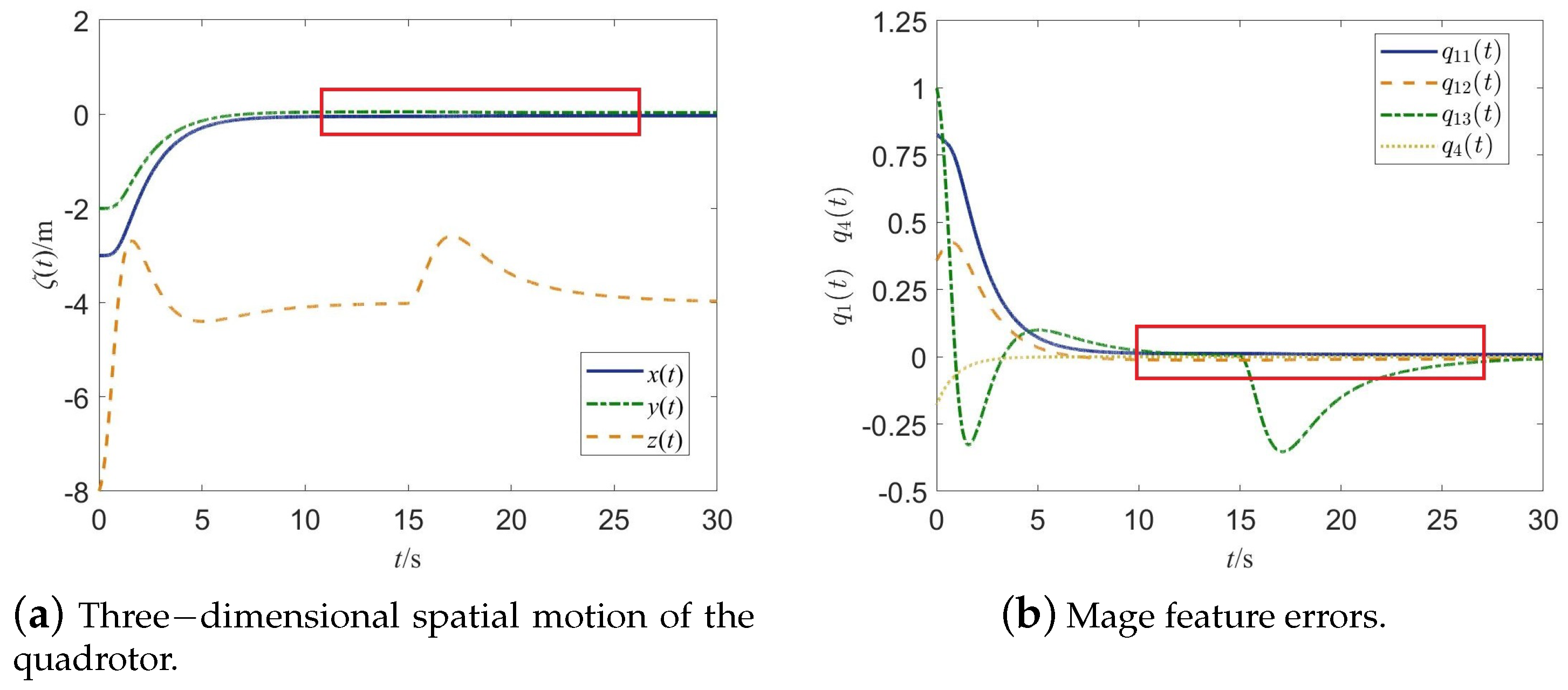 Electronics 14 03114 g009 Electronics 14 03114 g009
