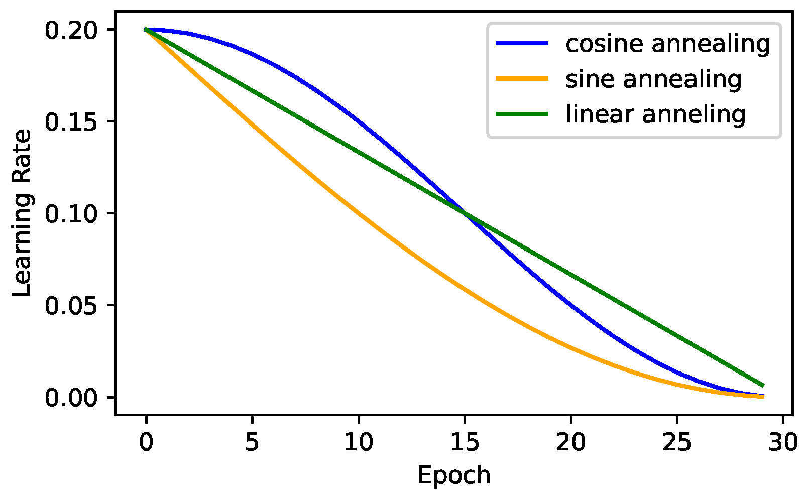 Electronics 14 03115 g002