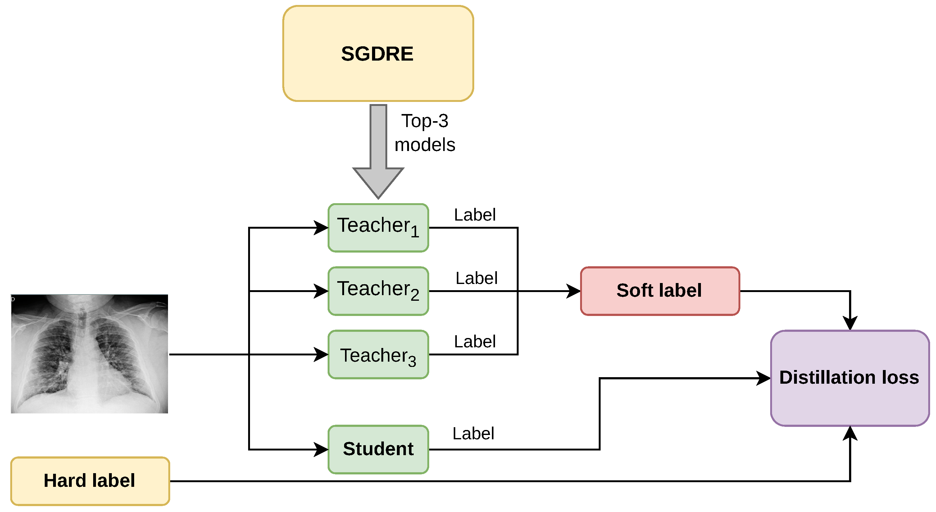 Electronics 14 03115 g003
