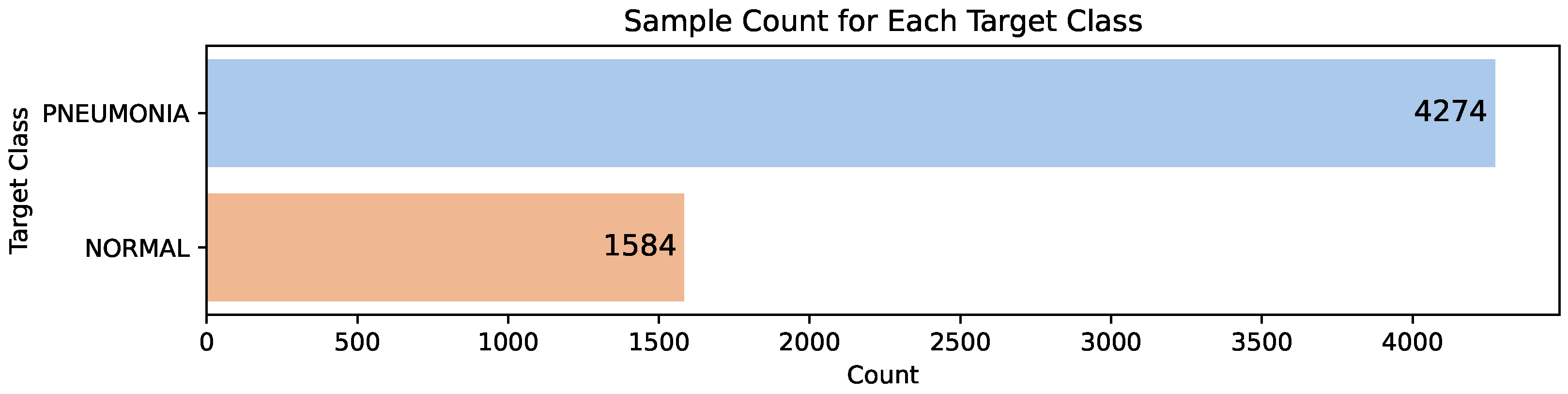Electronics 14 03115 g004