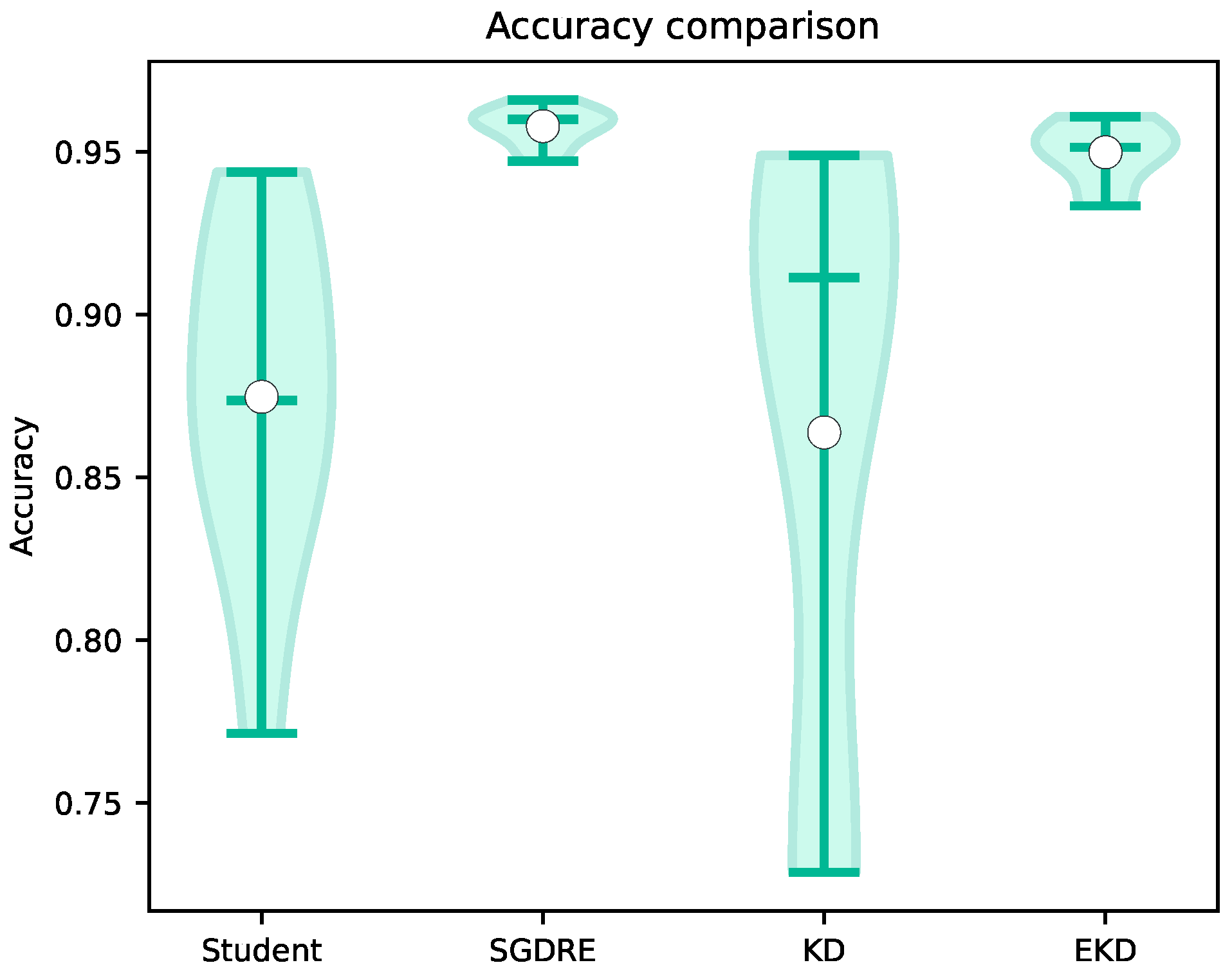Electronics 14 03115 g007