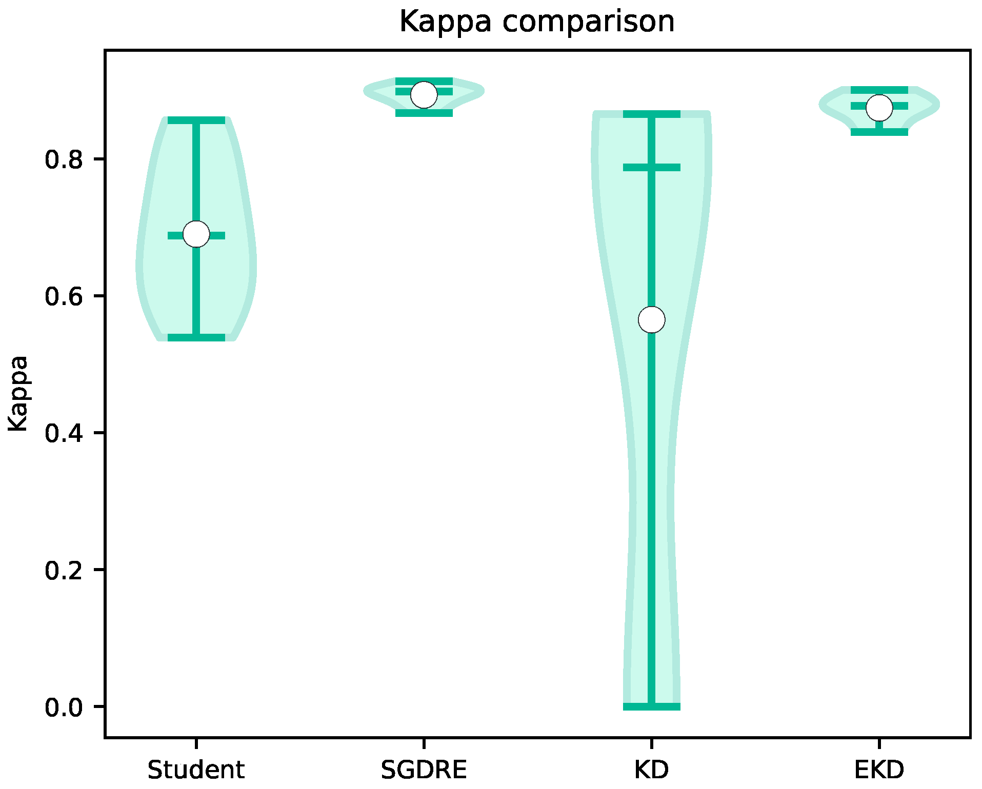 Electronics 14 03115 g010