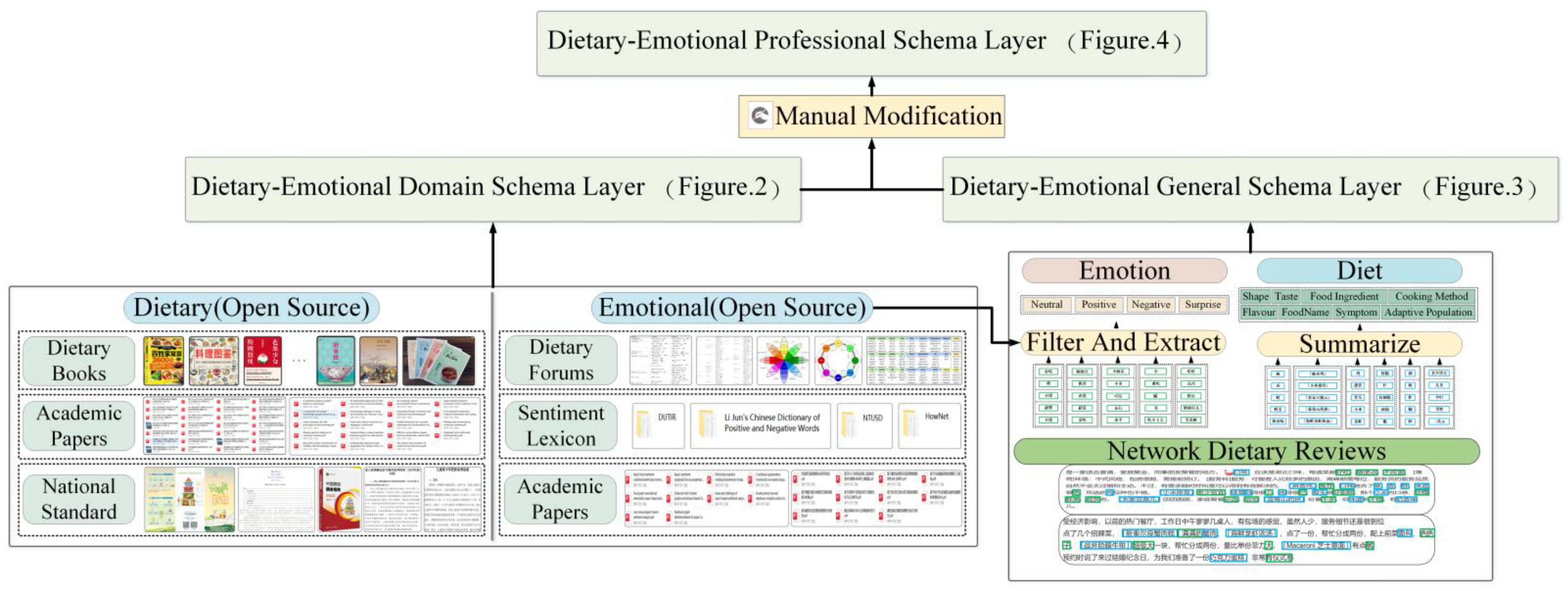 Electronics 14 03116 g001