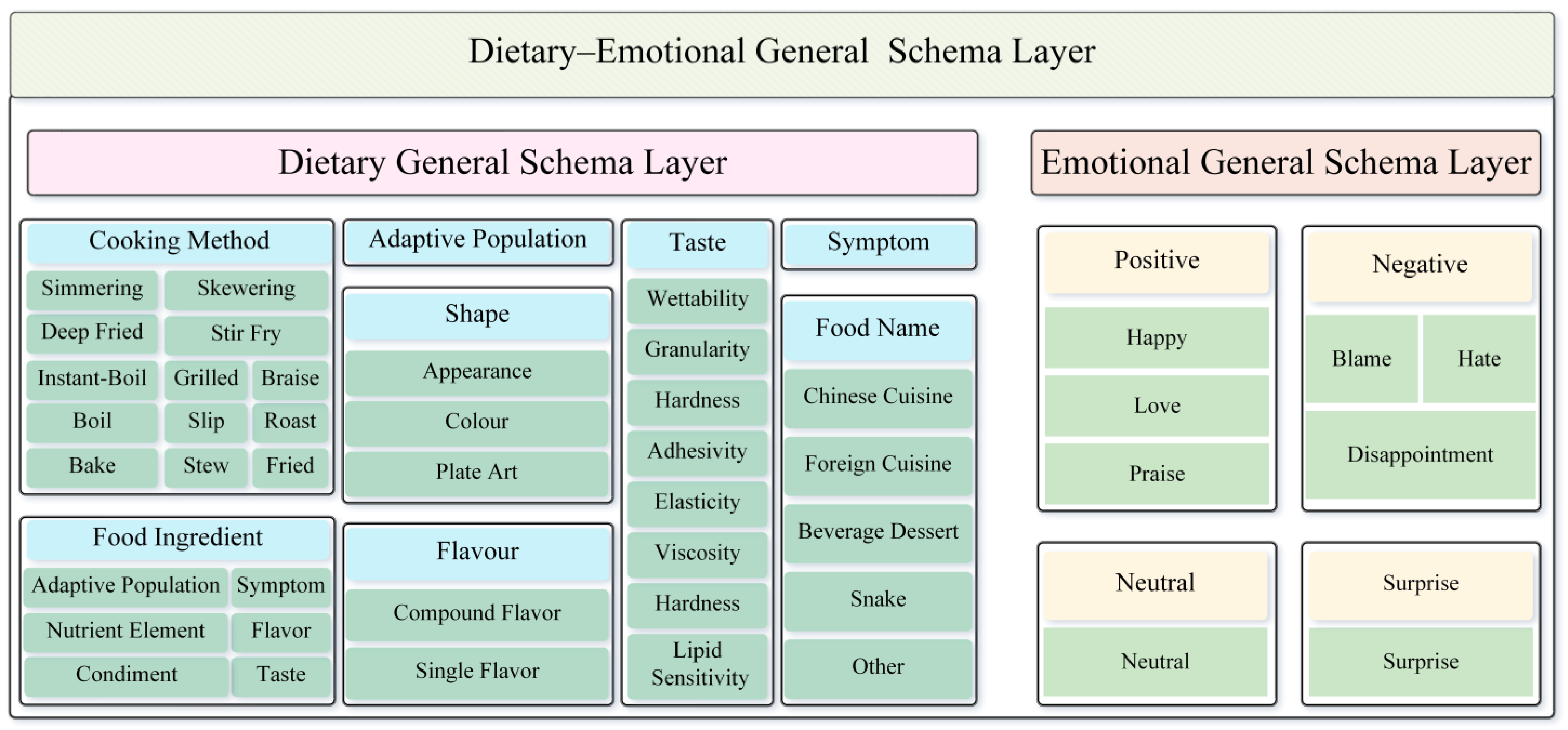 Electronics 14 03116 g003