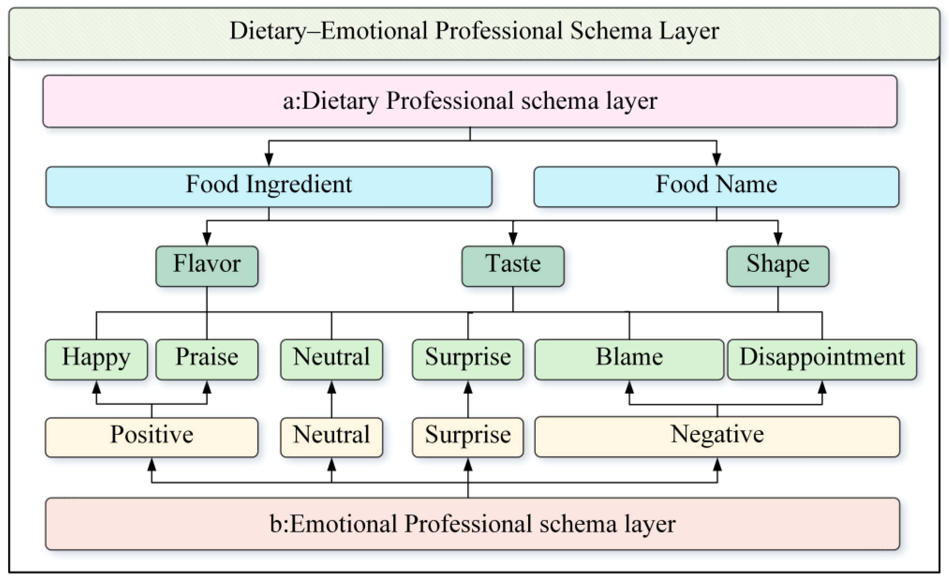 Electronics 14 03116 g004