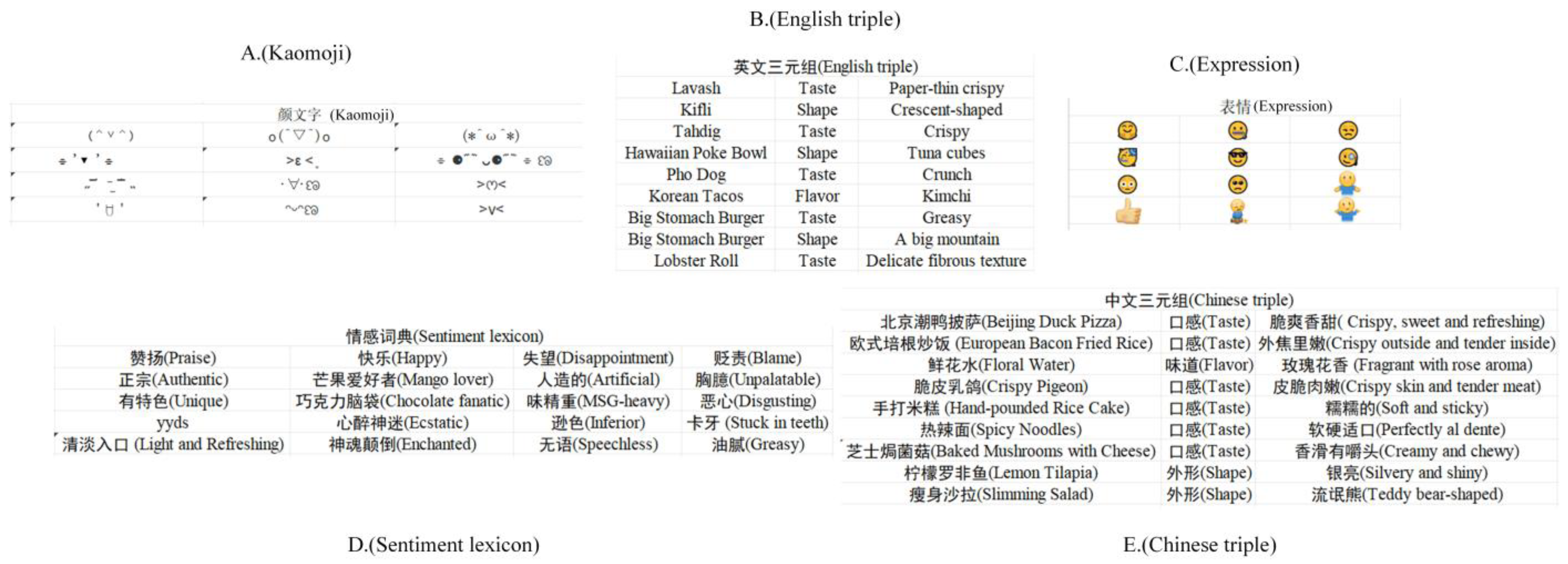 Electronics 14 03116 g011