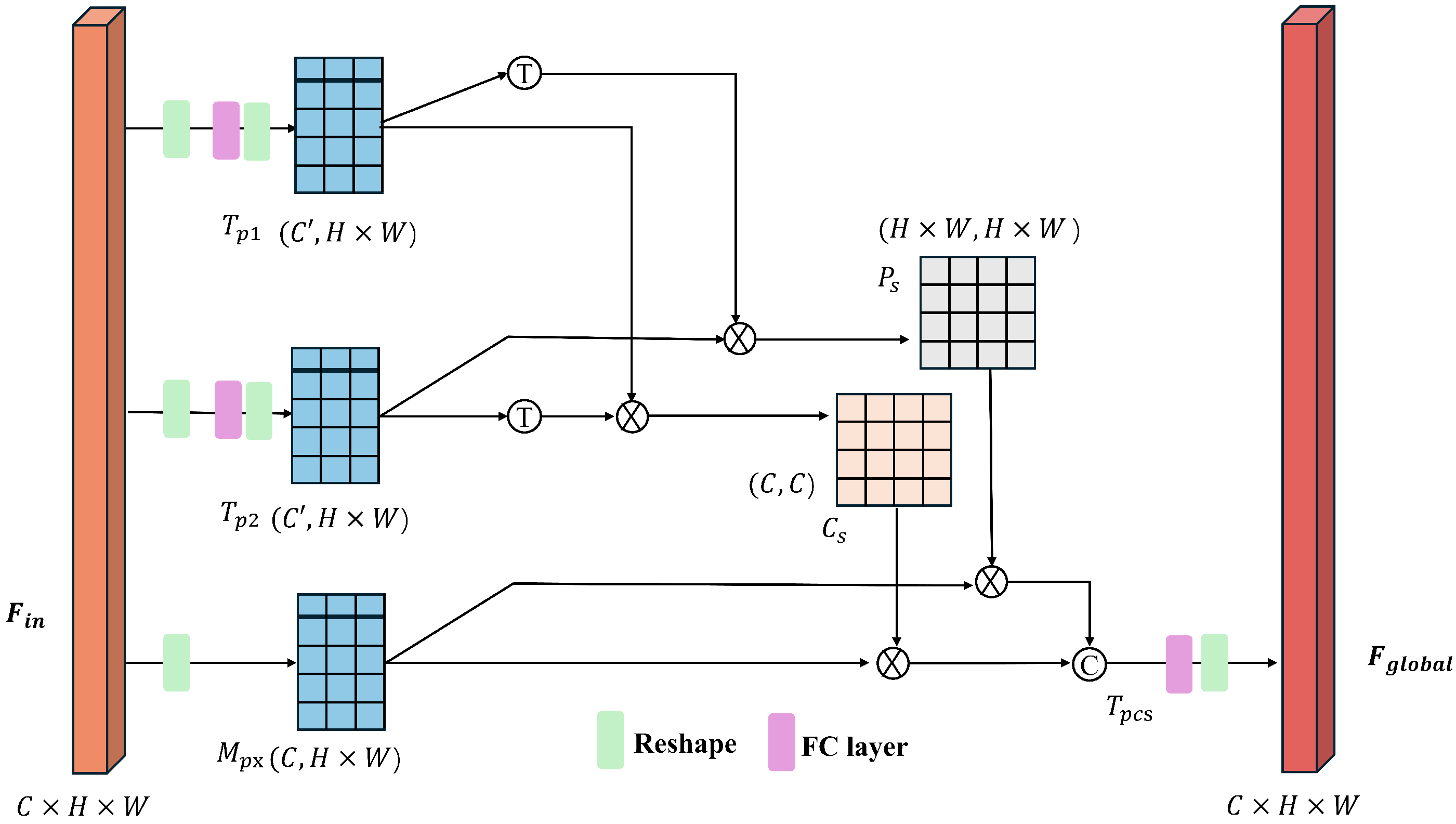 Electronics 14 03118 g004