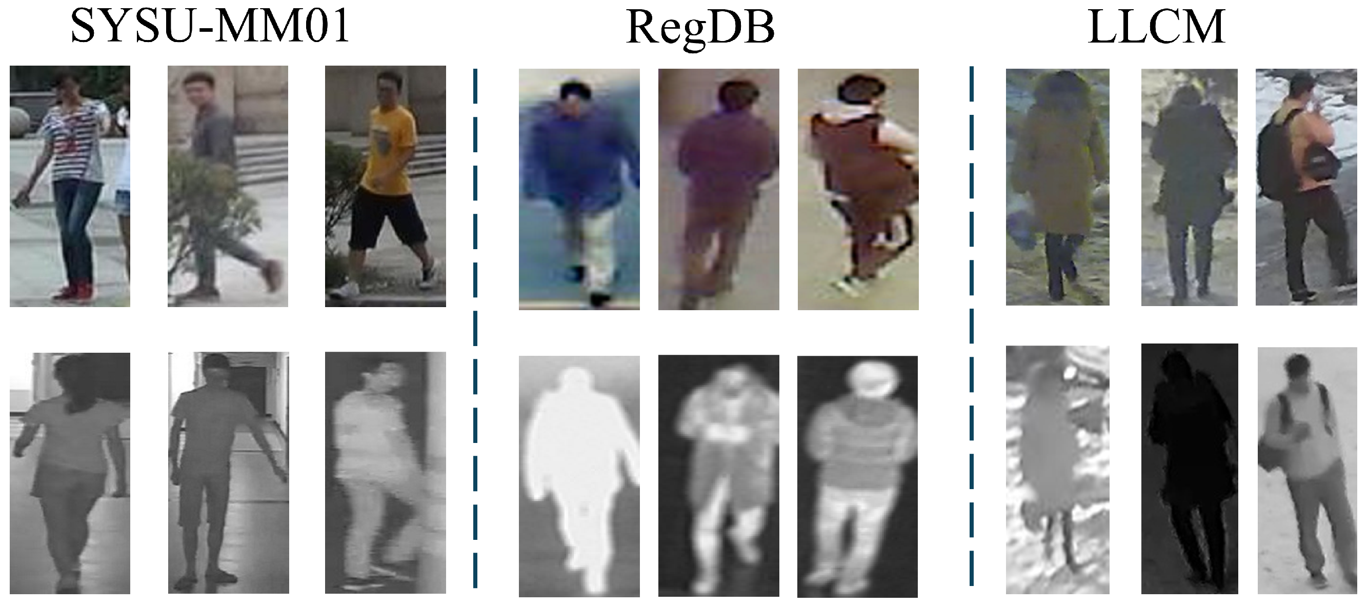 Electronics 14 03118 g005