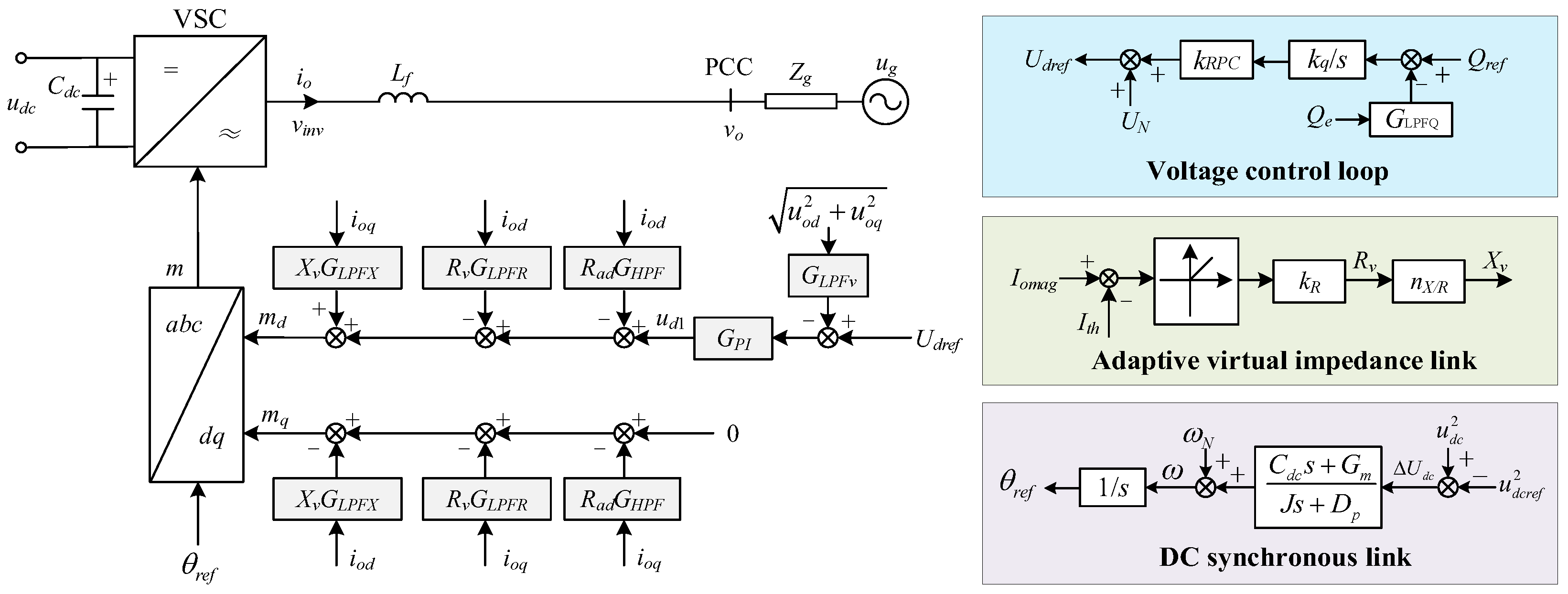 Electronics 14 03119 g001 Electronics 14 03119 g001