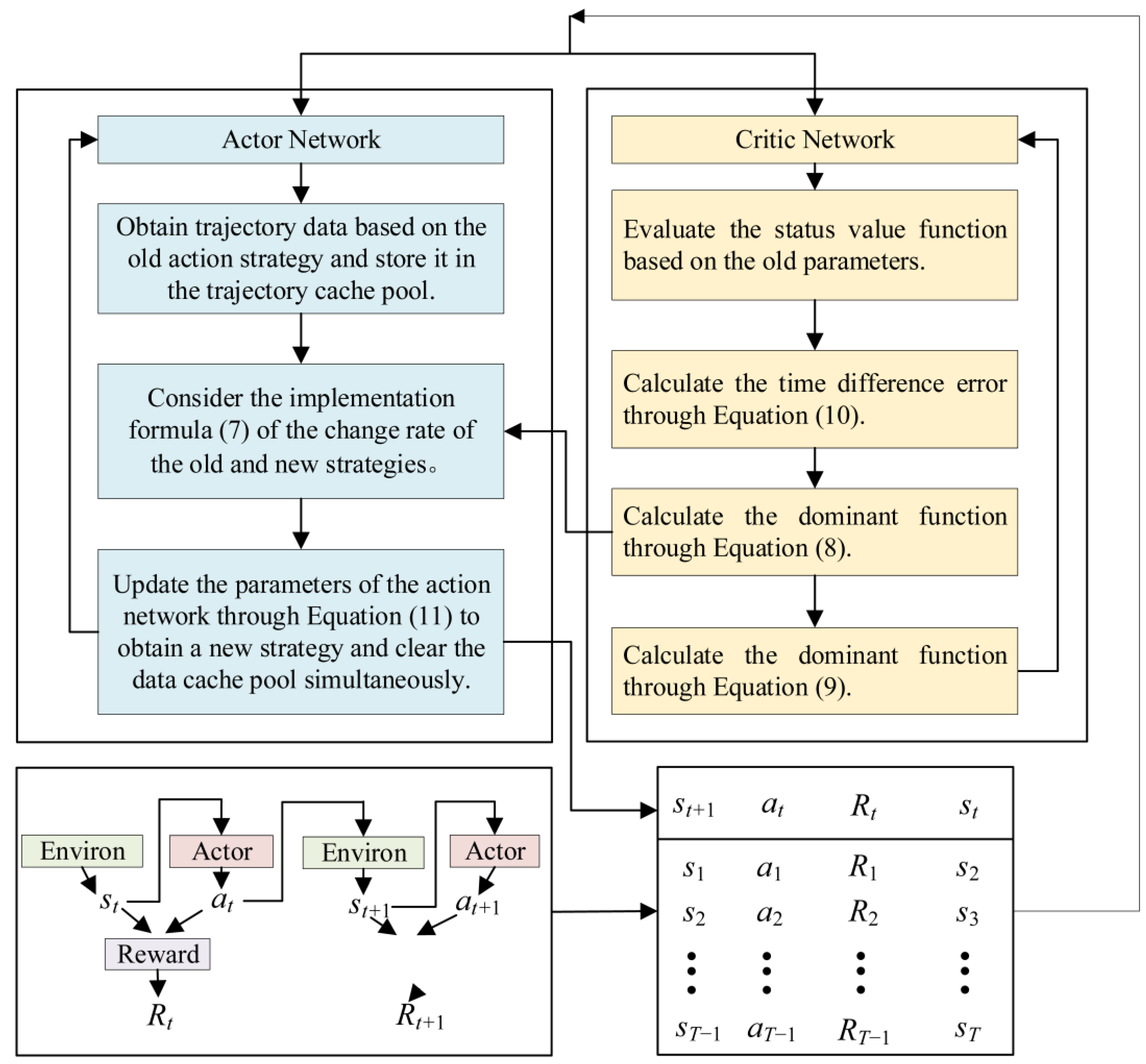 Electronics 14 03119 g002 Electronics 14 03119 g002
