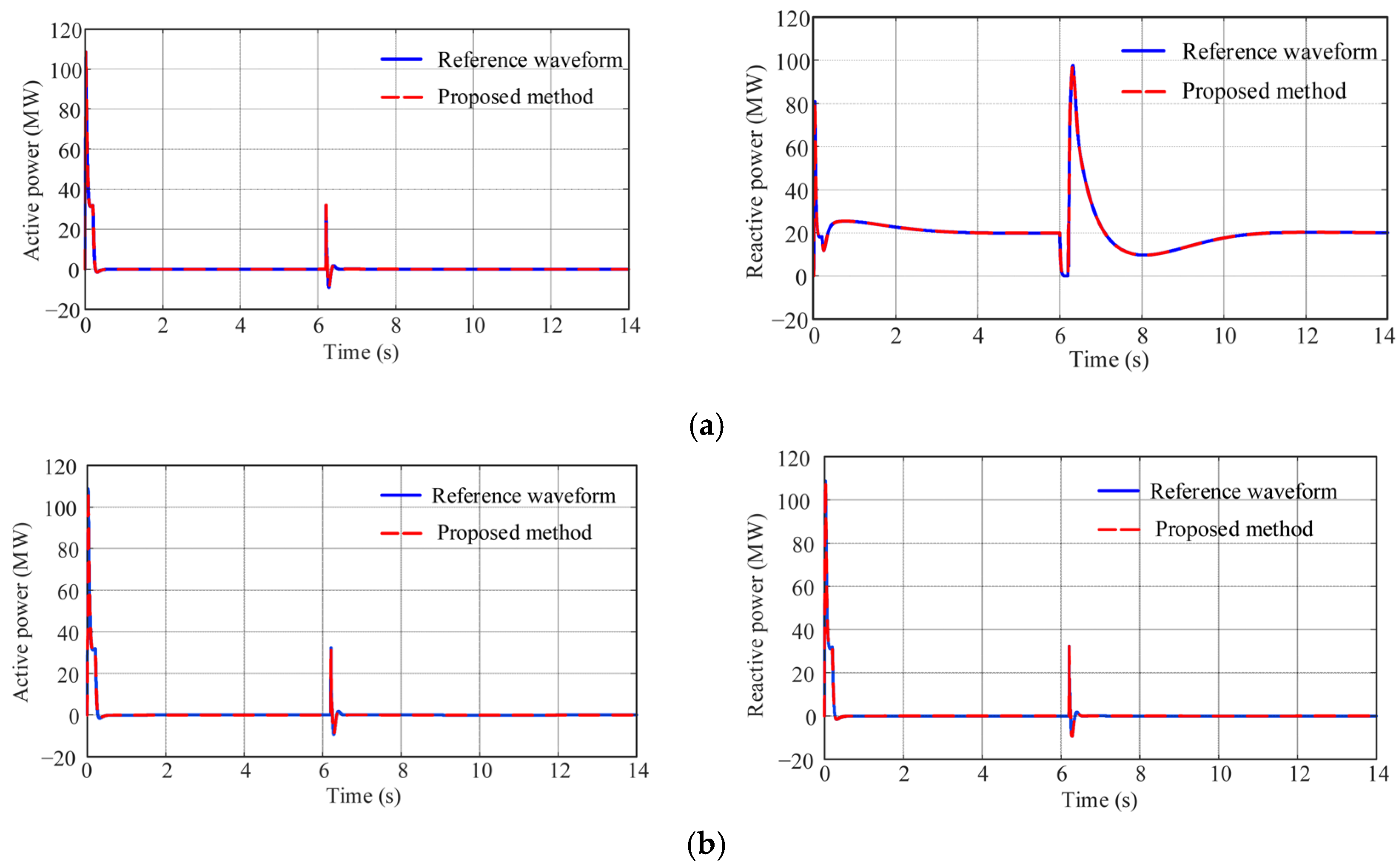 Electronics 14 03119 g005 Electronics 14 03119 g005