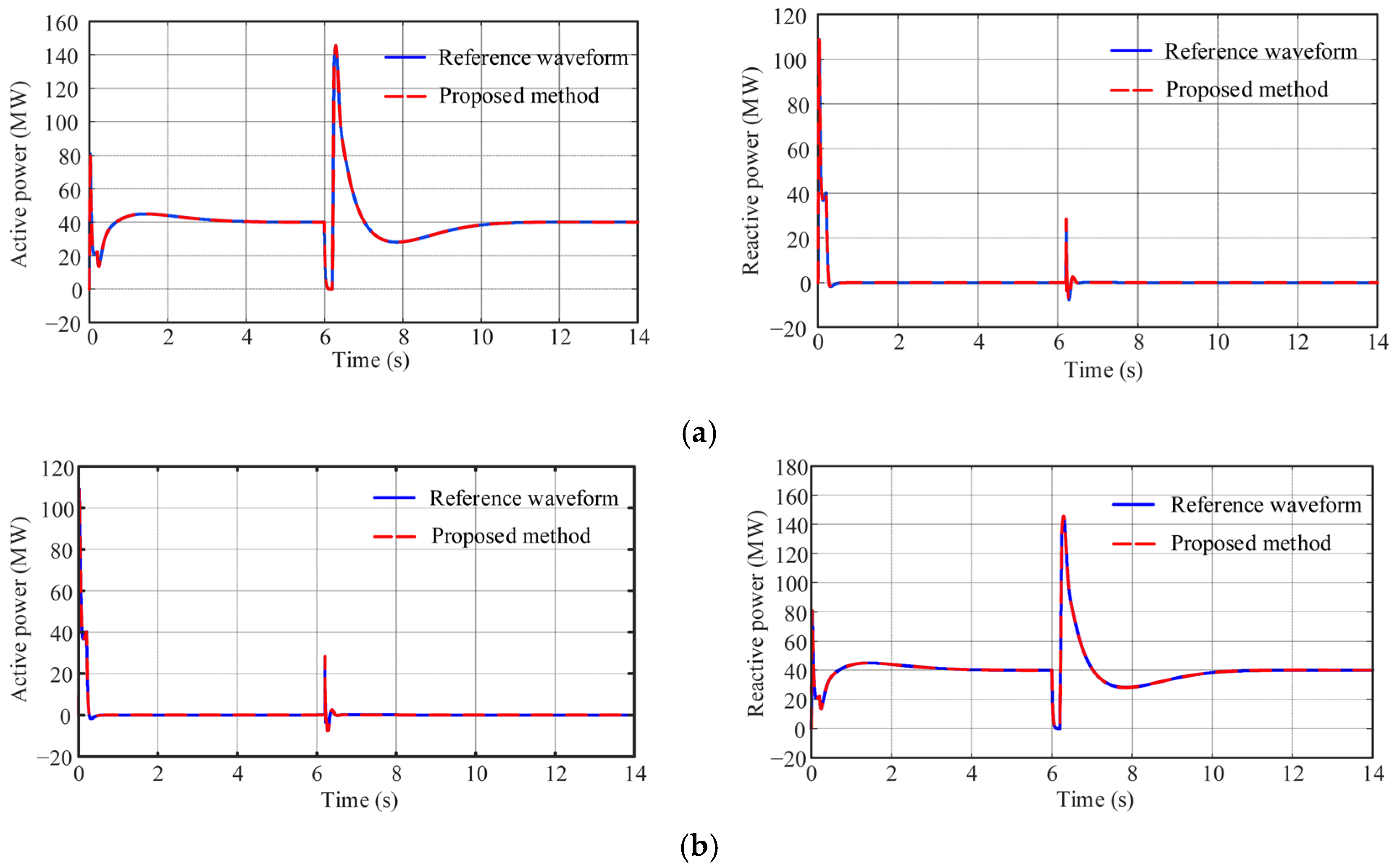Electronics 14 03119 g006 Electronics 14 03119 g006
