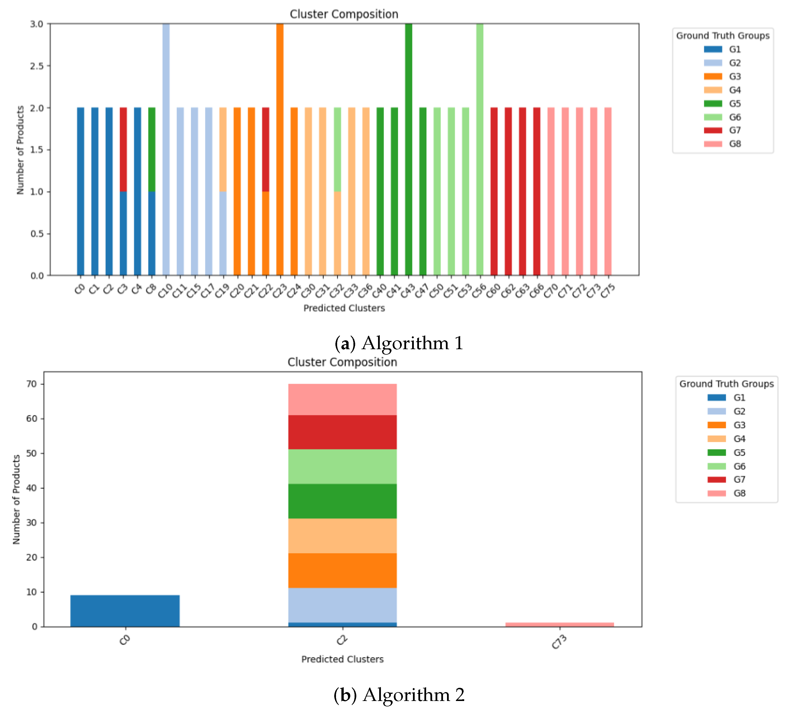 Electronics 14 03120 g001