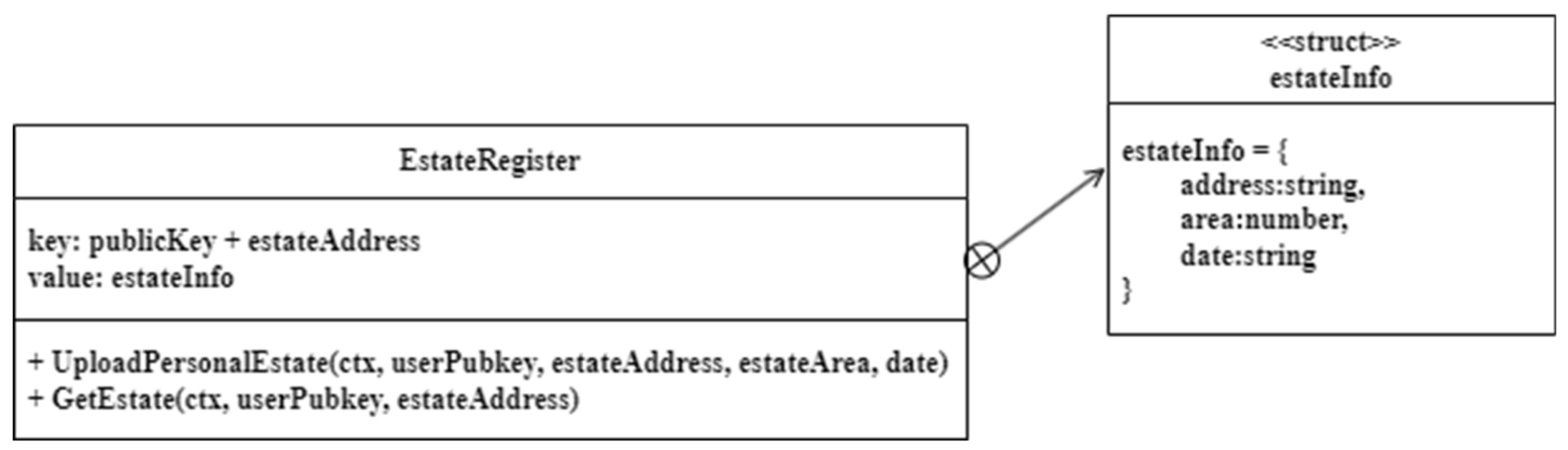 Electronics 14 03121 g003 Electronics 14 03121 g003