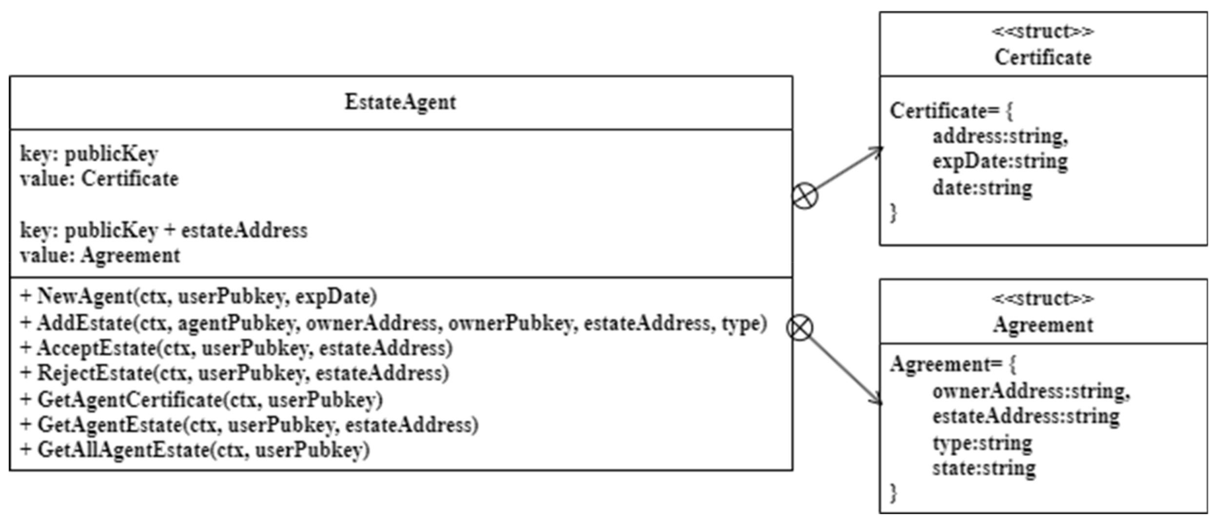 Electronics 14 03121 g004 Electronics 14 03121 g004