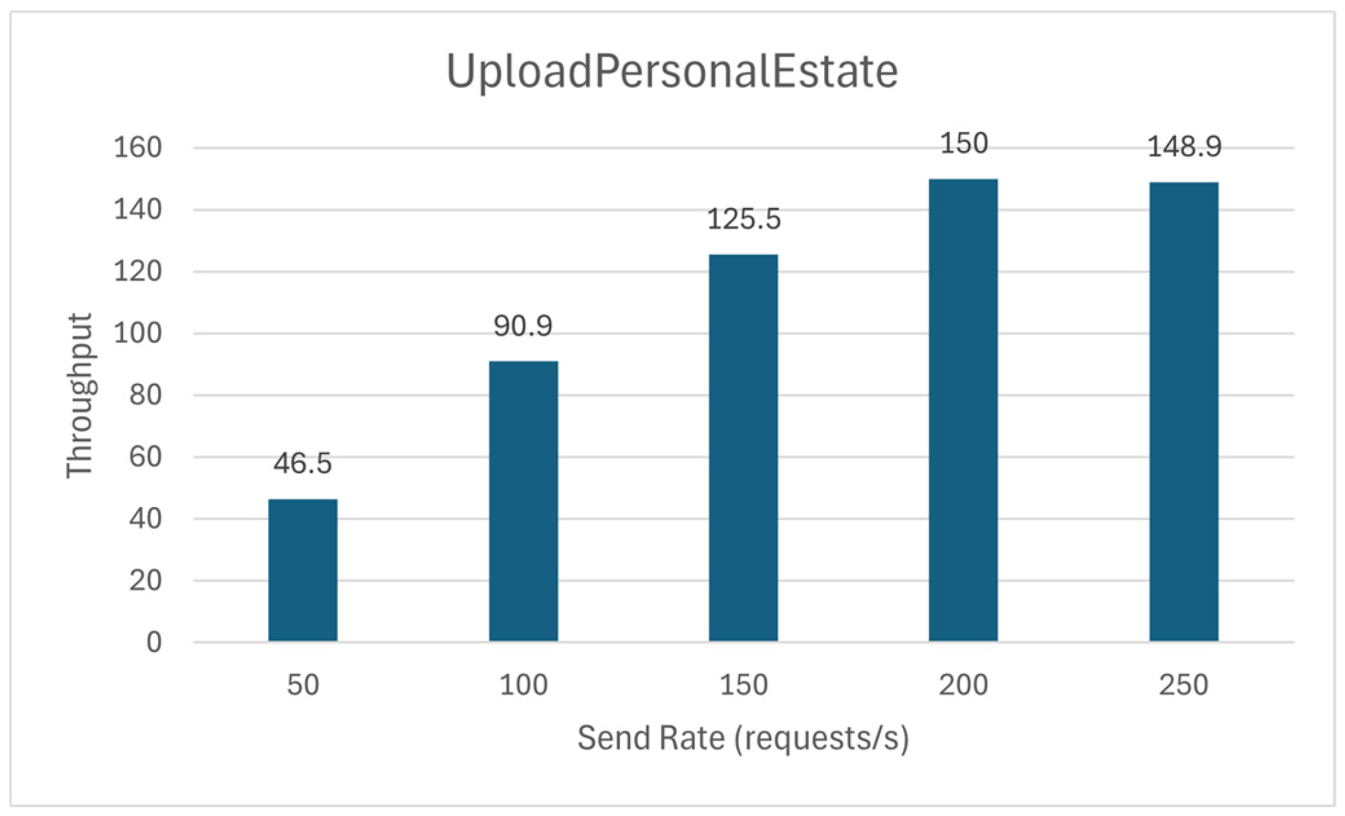 Electronics 14 03121 g020 Electronics 14 03121 g020