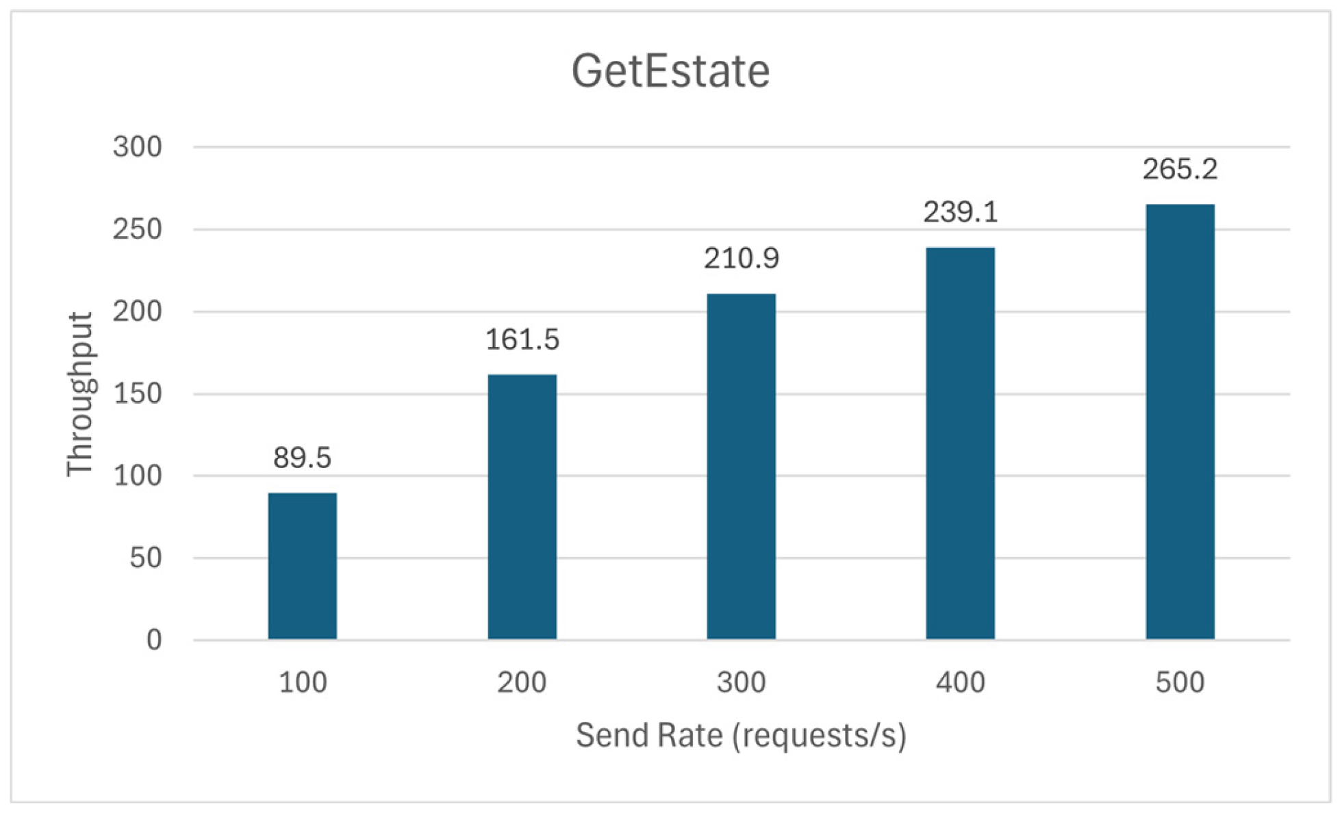 Electronics 14 03121 g021 Electronics 14 03121 g021