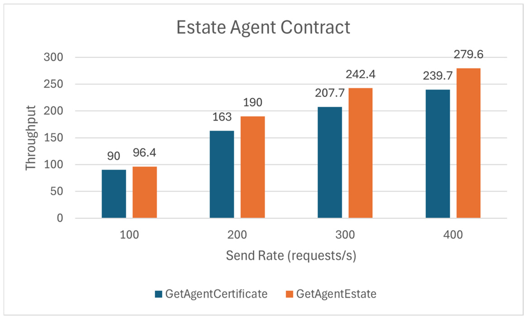 Electronics 14 03121 g022 Electronics 14 03121 g022