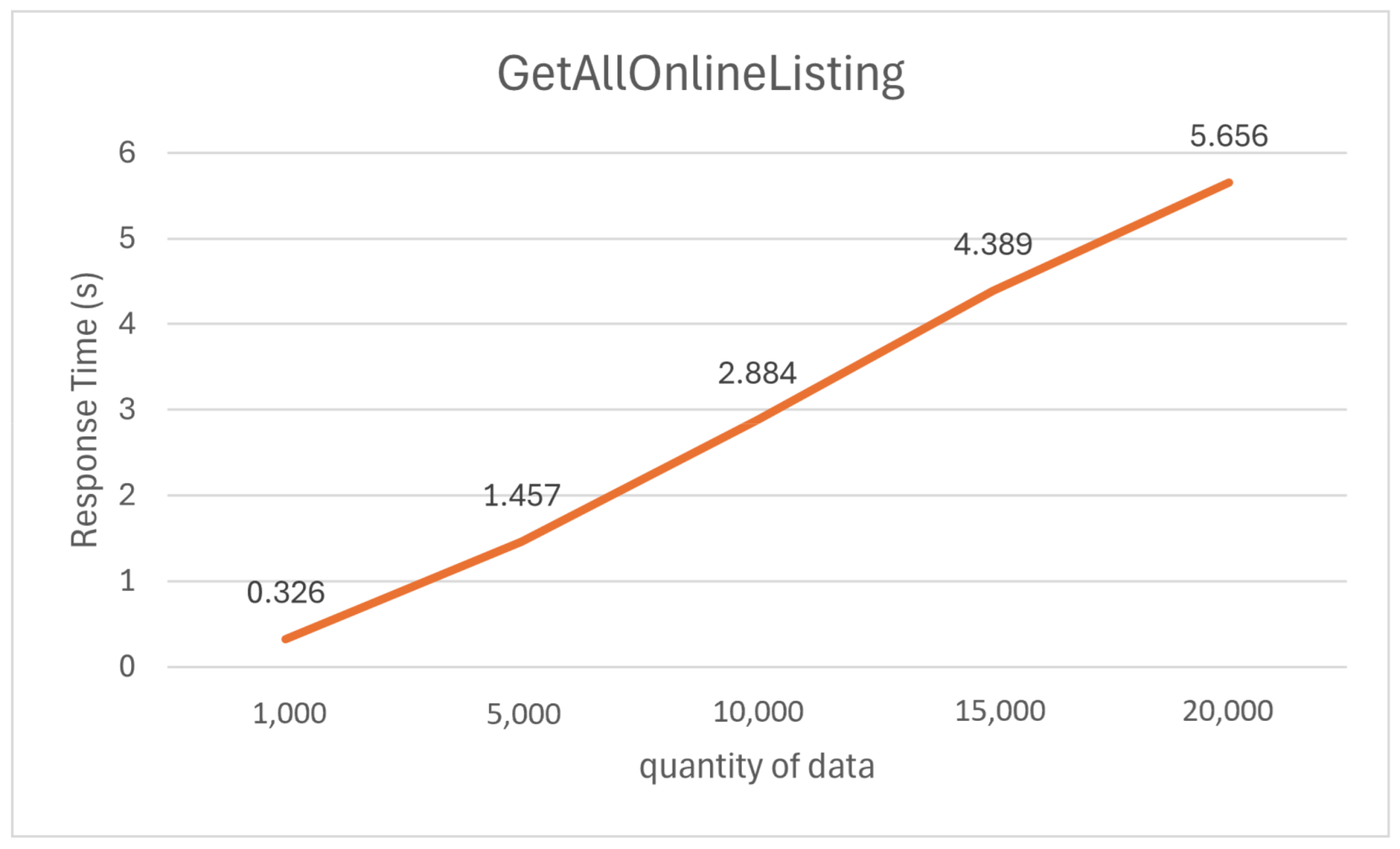 Electronics 14 03121 g025 Electronics 14 03121 g025