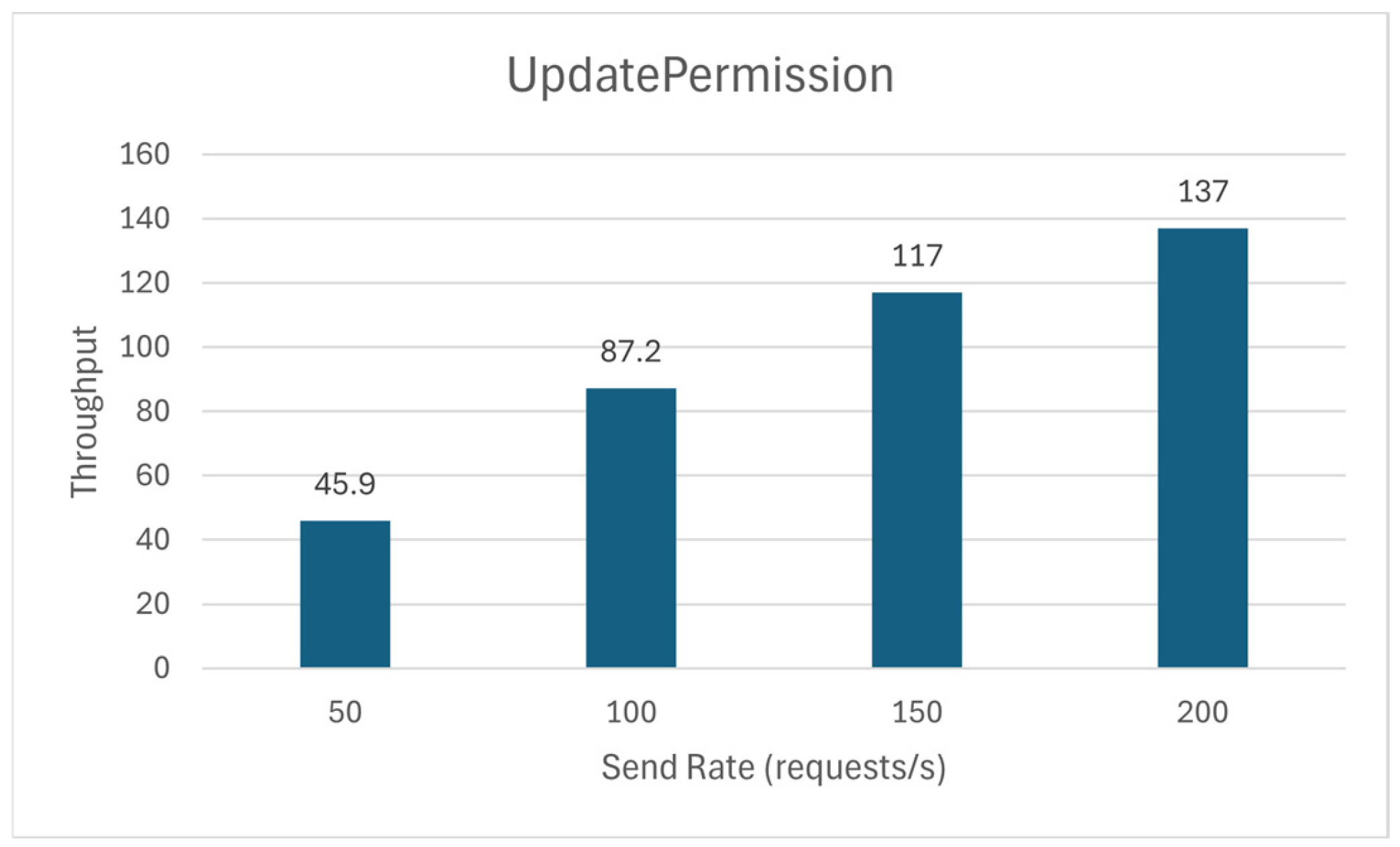 Electronics 14 03121 g027 Electronics 14 03121 g027