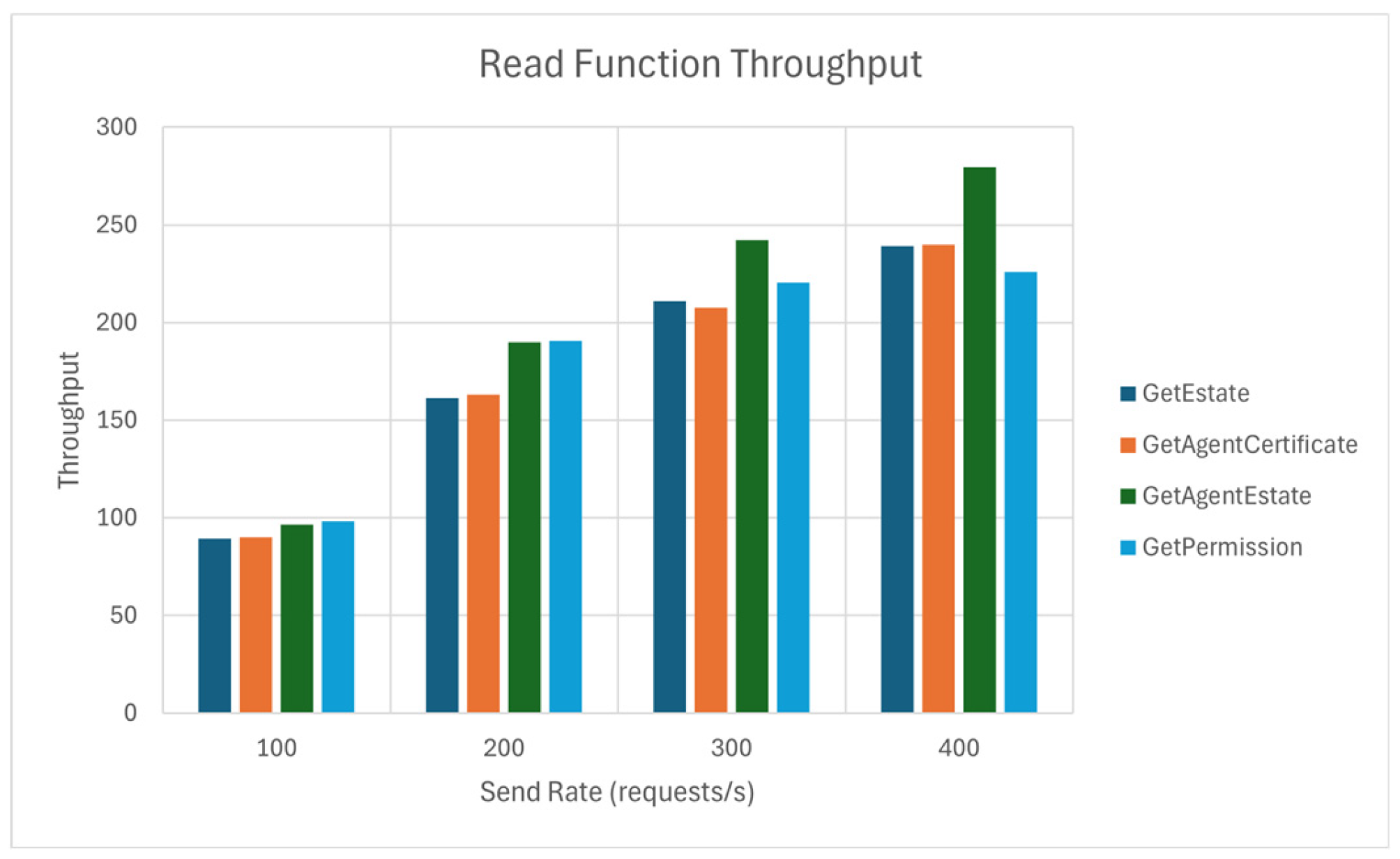 Electronics 14 03121 g029 Electronics 14 03121 g029
