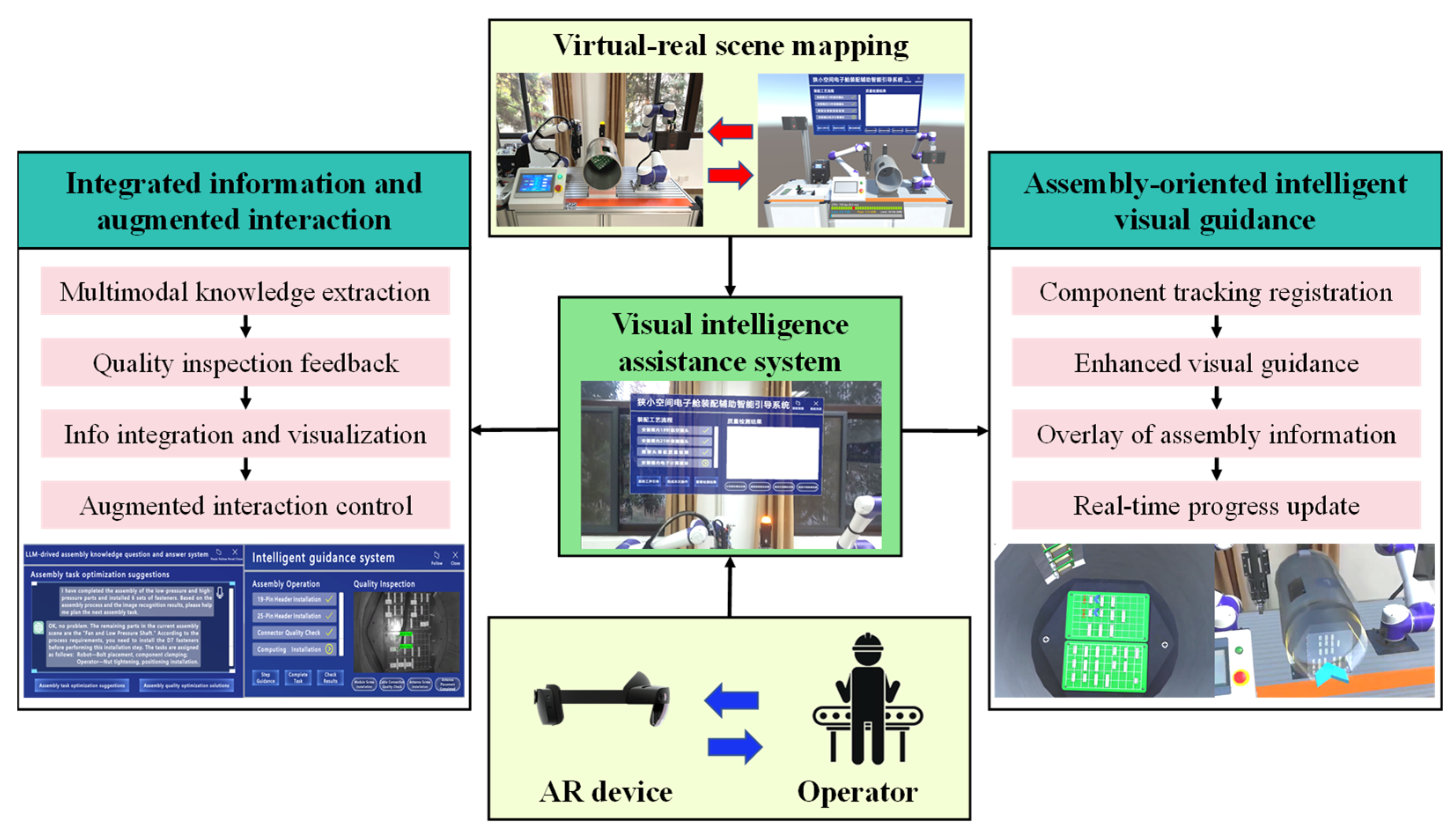 Electronics 14 03125 g006
