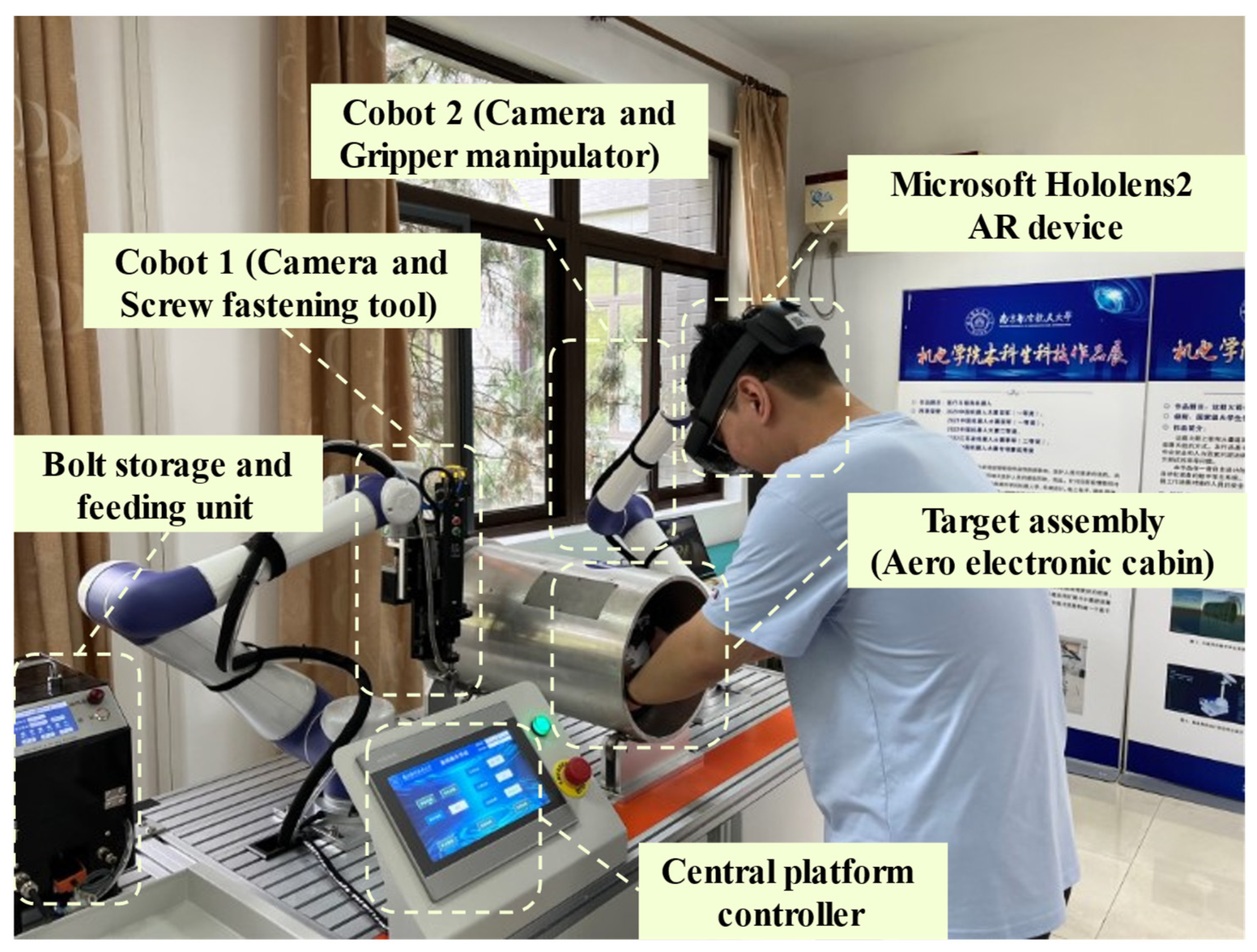 Electronics 14 03125 g007