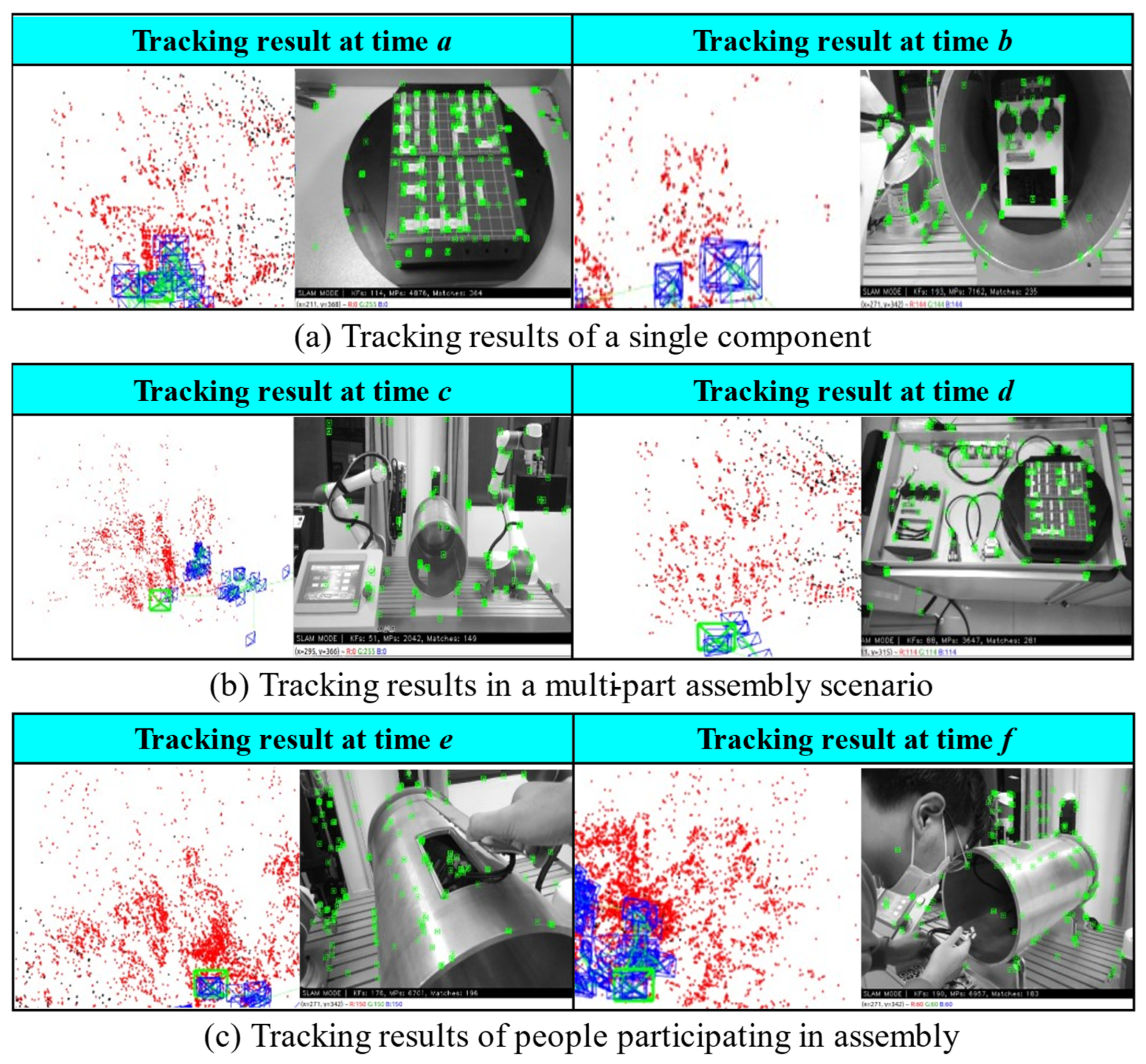 Electronics 14 03125 g010