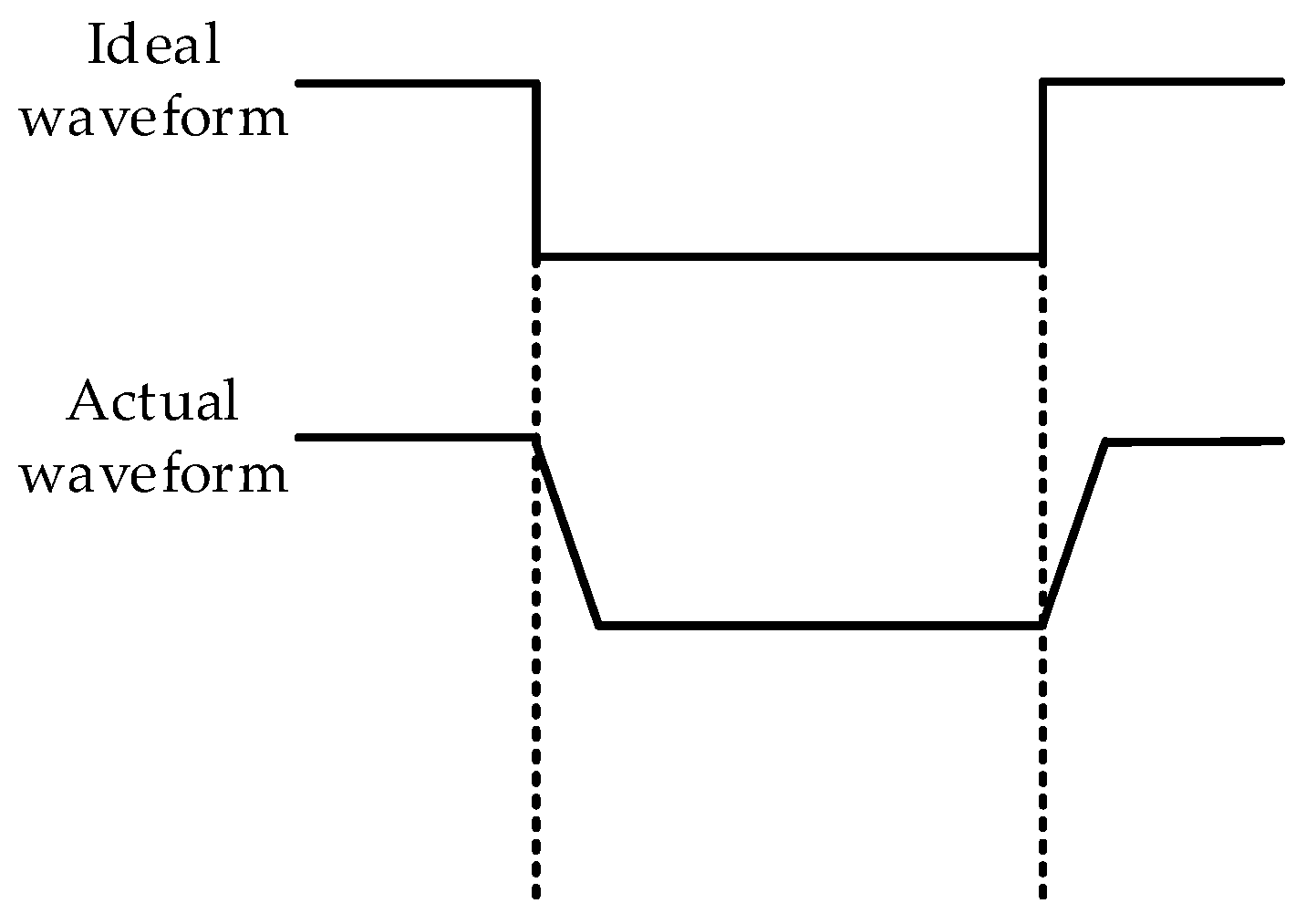 Electronics 14 03128 g004