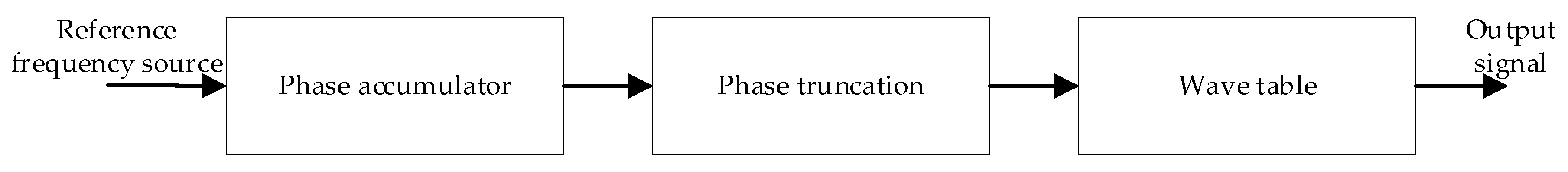 Electronics 14 03128 g015