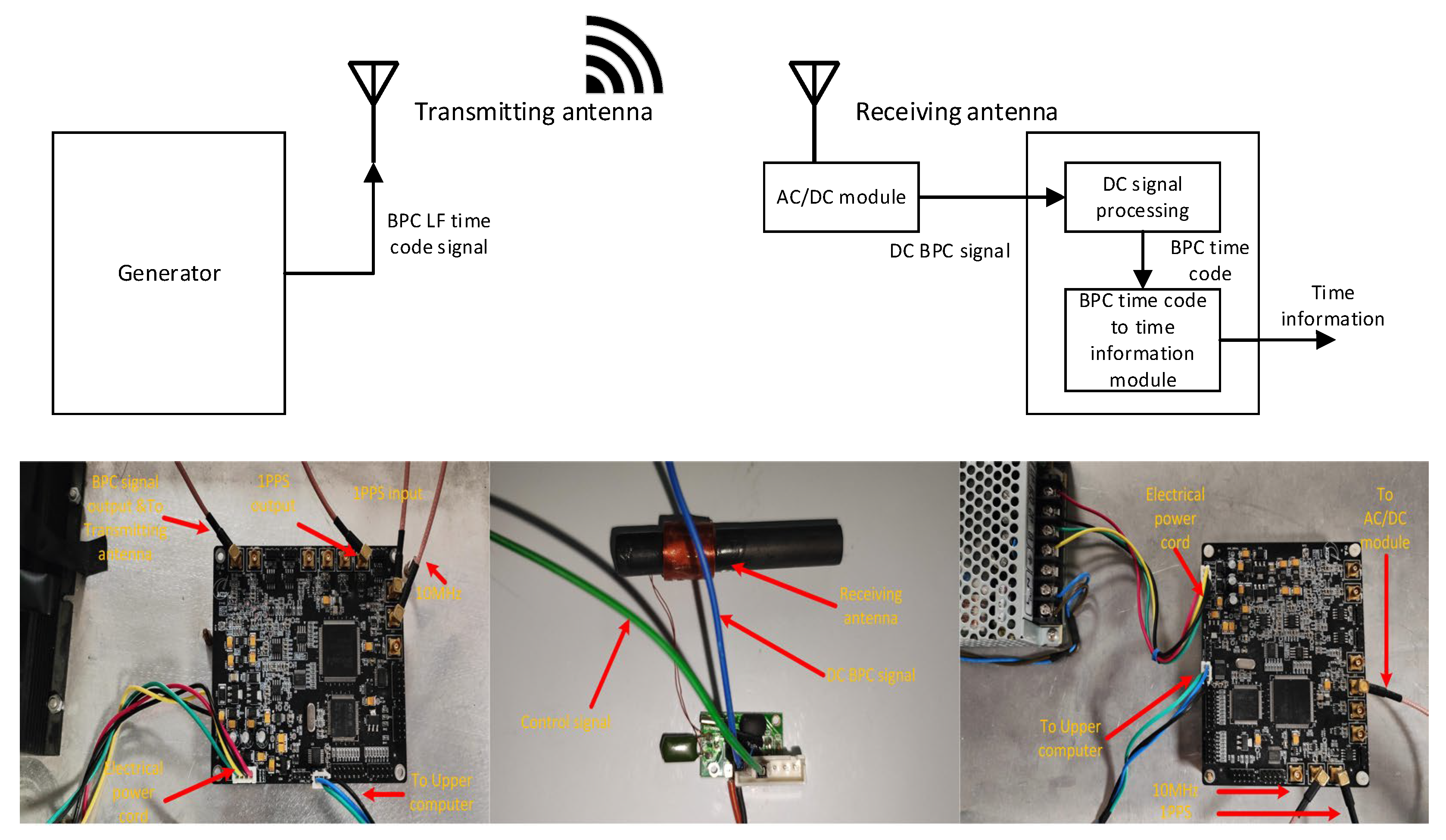 Electronics 14 03128 g017
