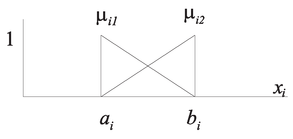 Electronics 14 03129 g001