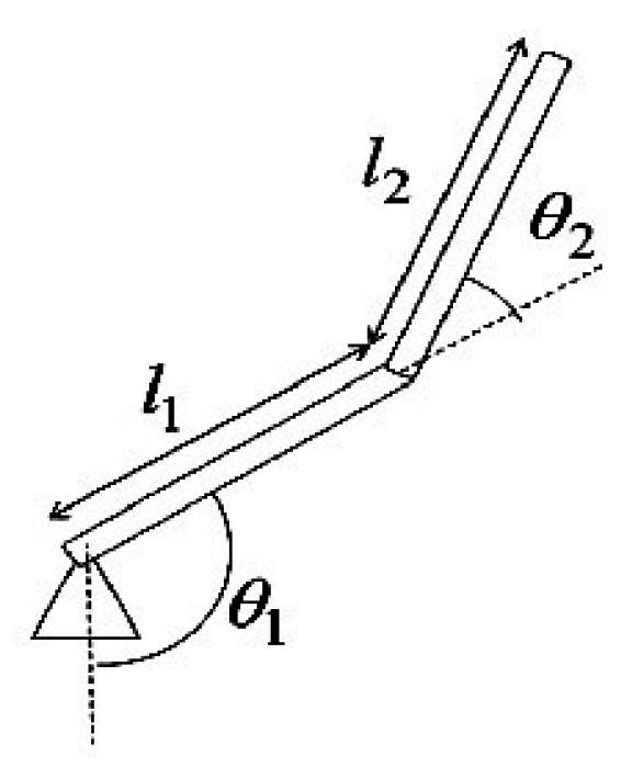 Electronics 14 03129 g002