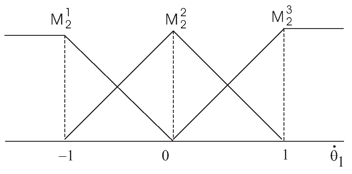 Electronics 14 03129 g004