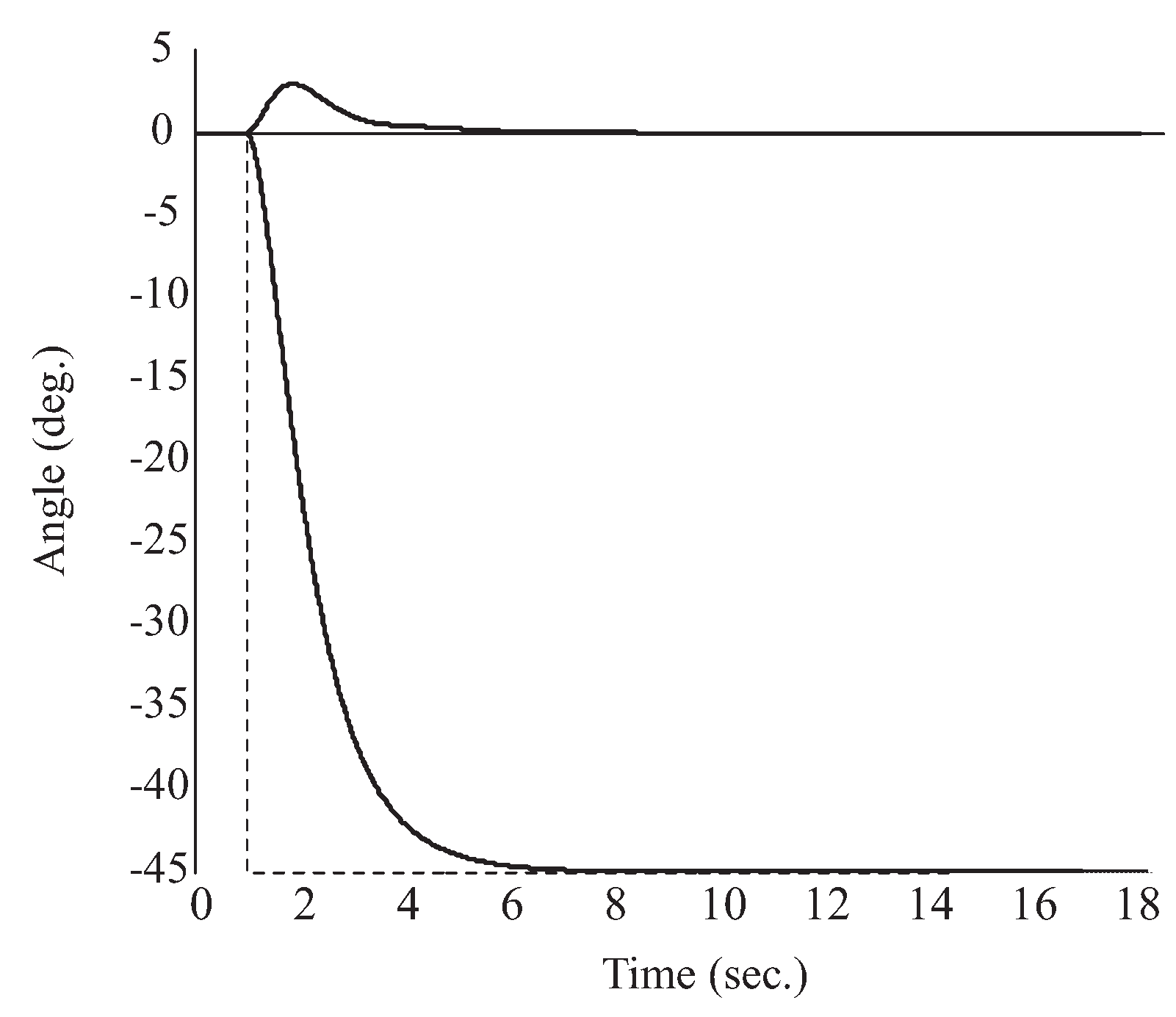 Electronics 14 03129 g008