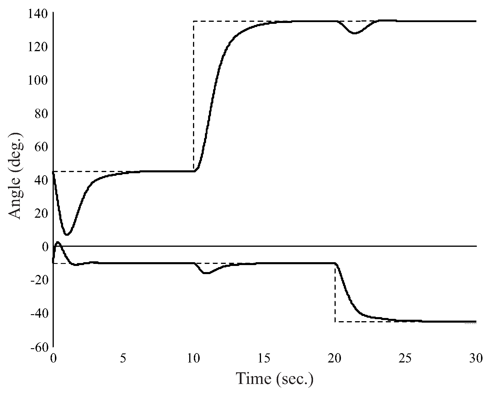 Electronics 14 03129 g013