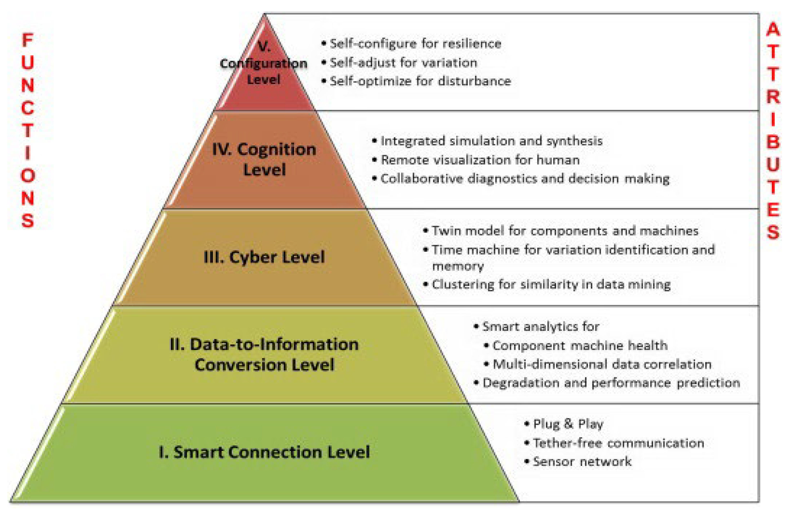 Electronics 14 03130 g001 Electronics 14 03130 g001